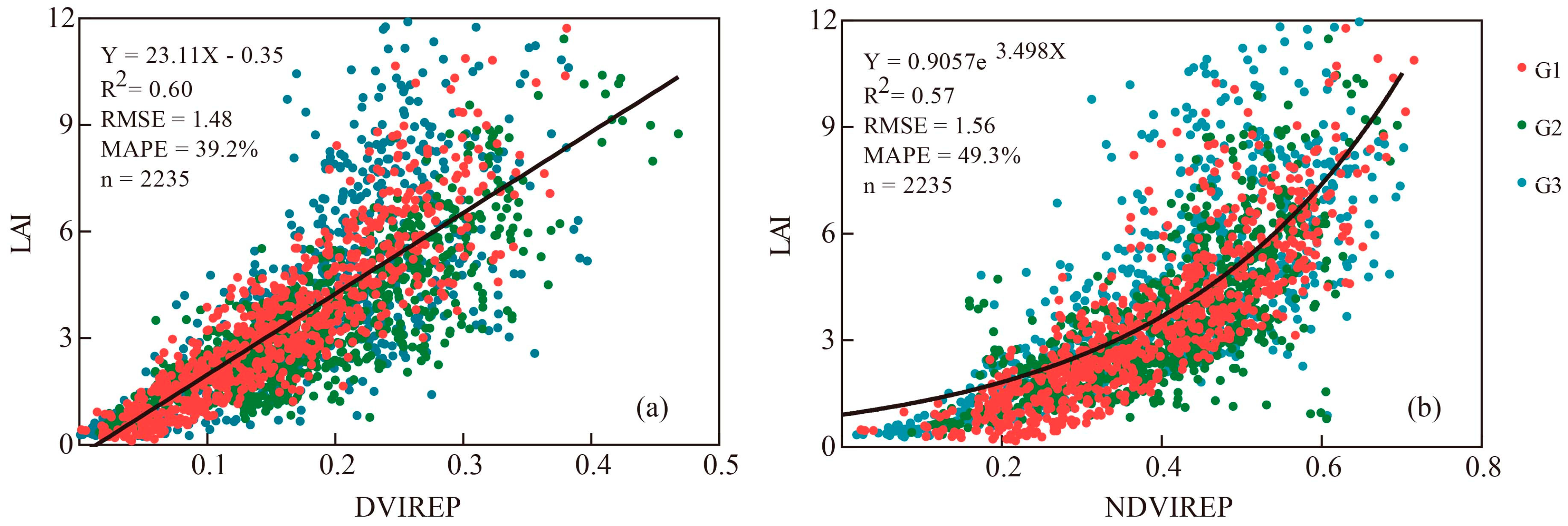 Remotesensing 16 02073 g002