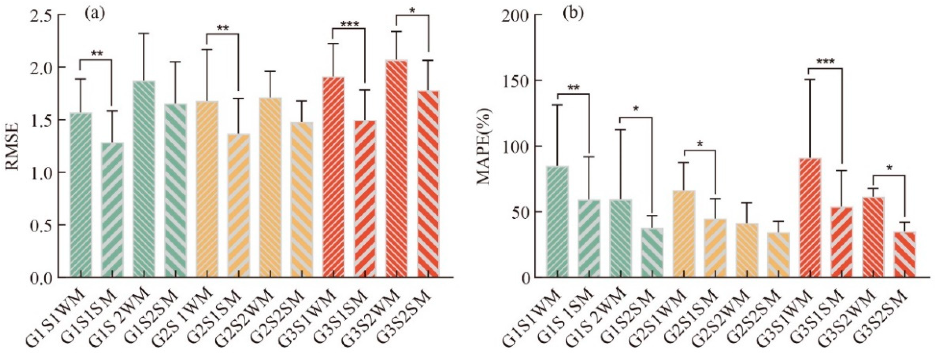 Remotesensing 16 02073 g003
