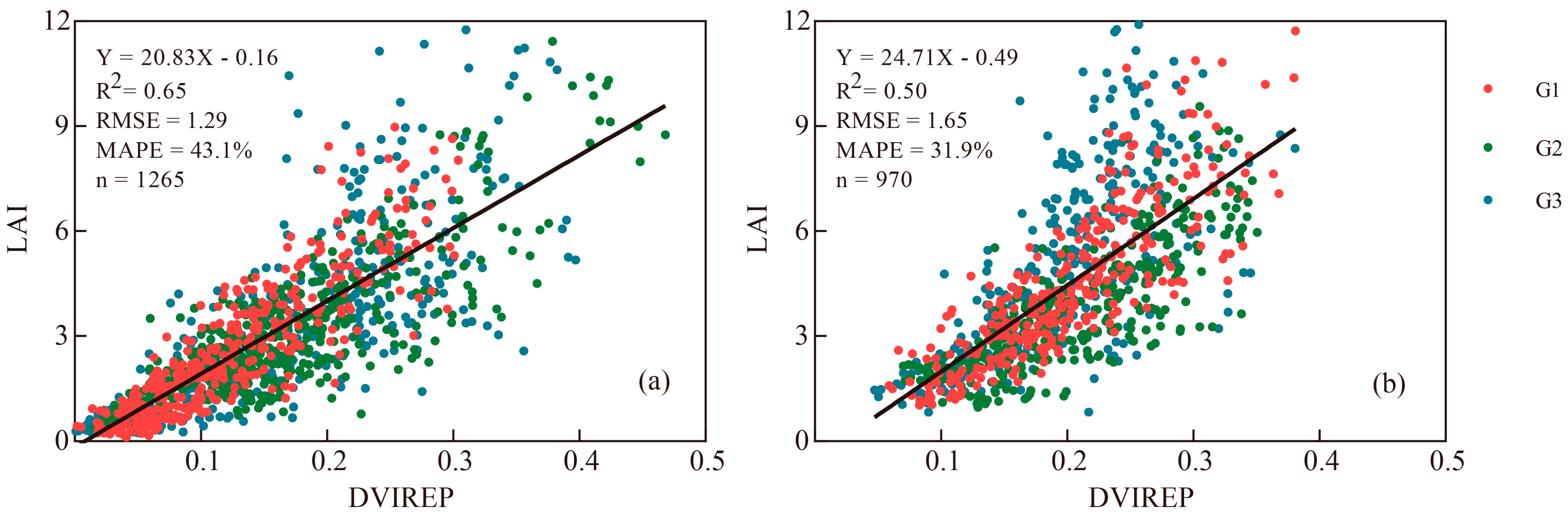 Remotesensing 16 02073 g004