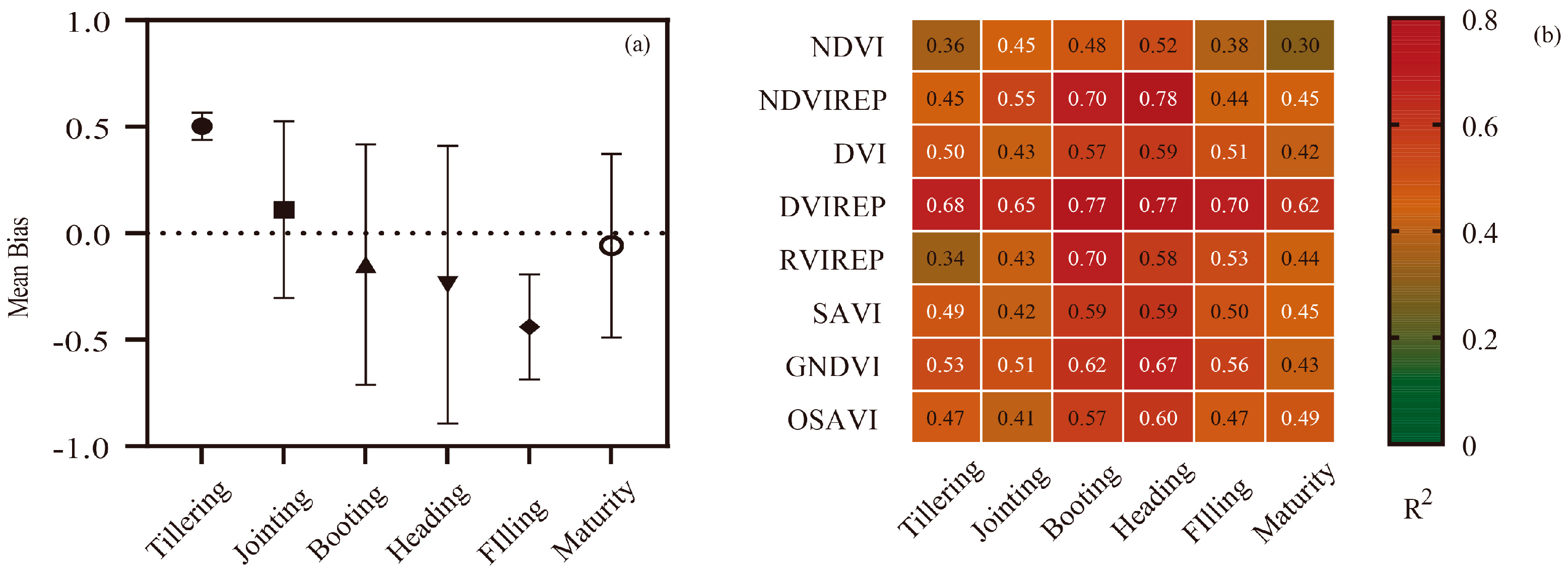 Remotesensing 16 02073 g008