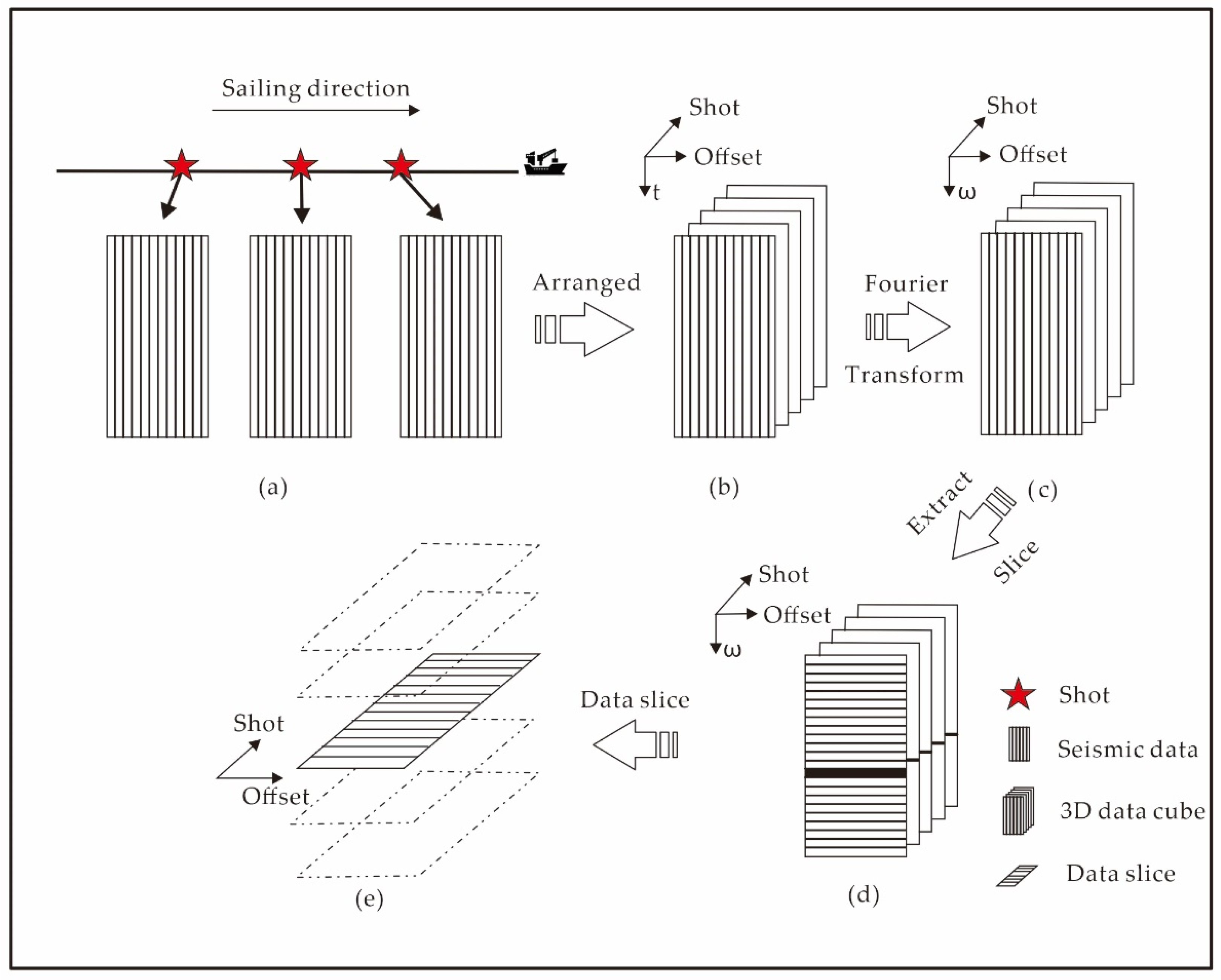 Remotesensing 16 02075 g003 Remotesensing 16 02075 g003