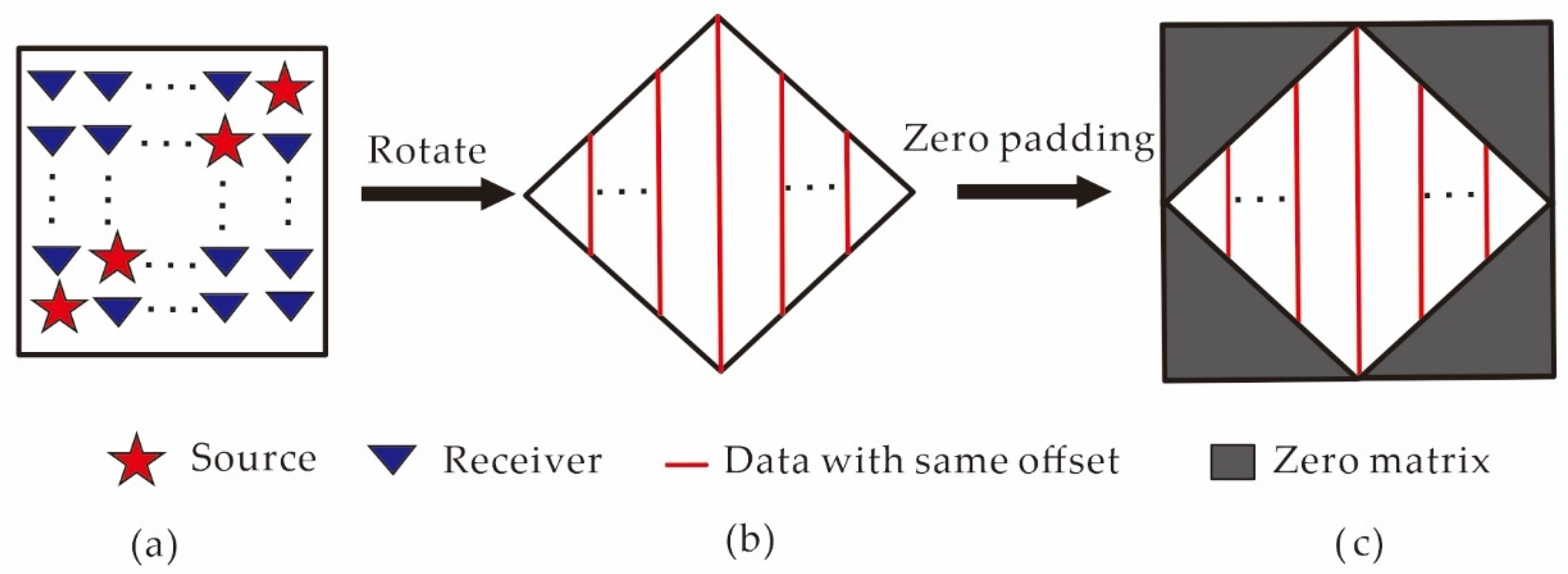 Remotesensing 16 02075 g004 Remotesensing 16 02075 g004