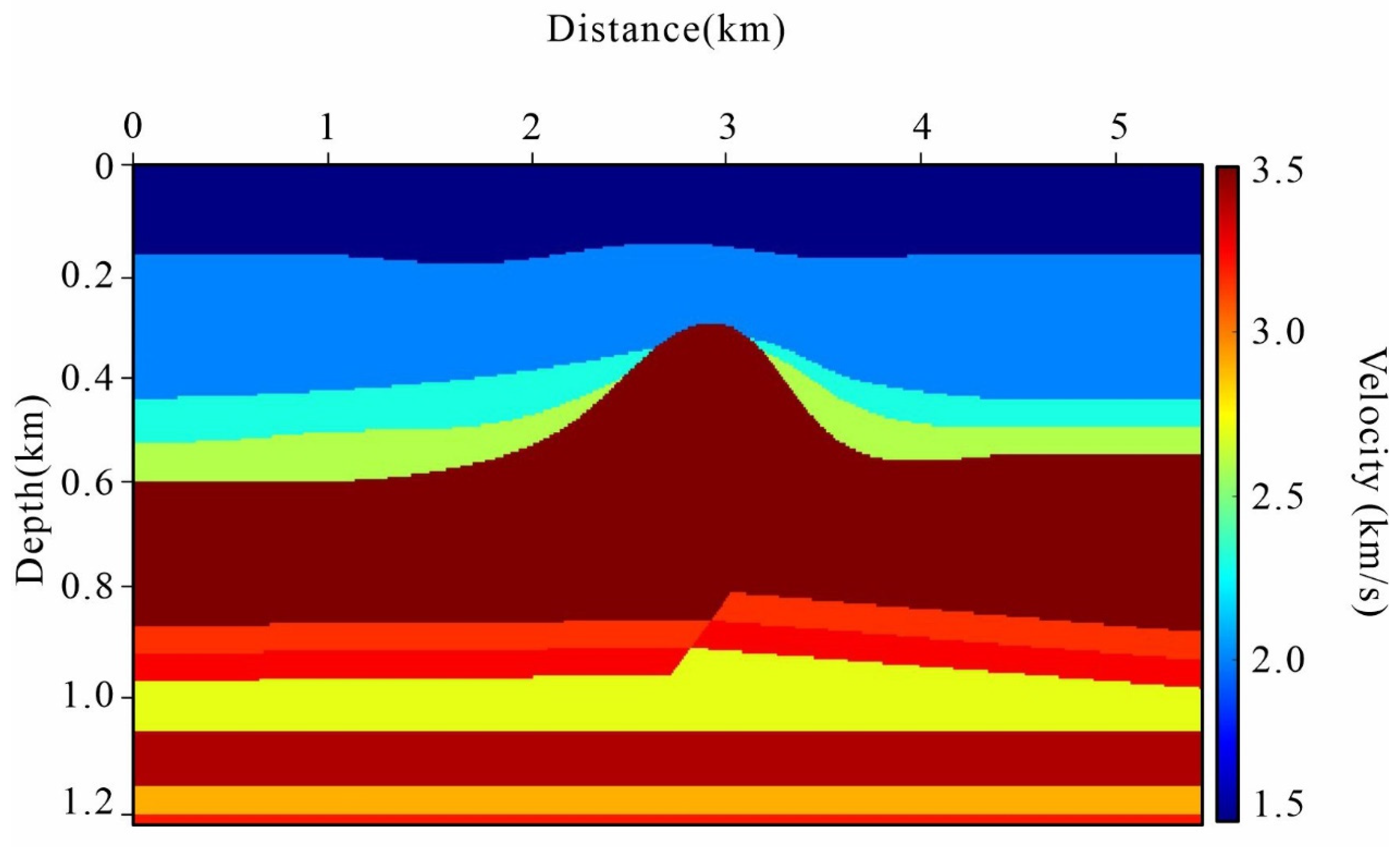 Remotesensing 16 02075 g005 Remotesensing 16 02075 g005