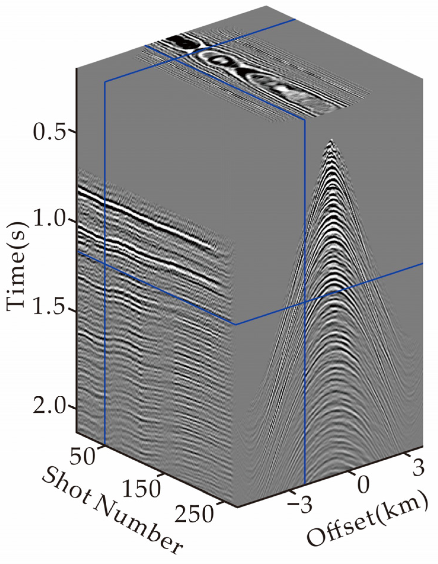 Remotesensing 16 02075 g007 Remotesensing 16 02075 g007