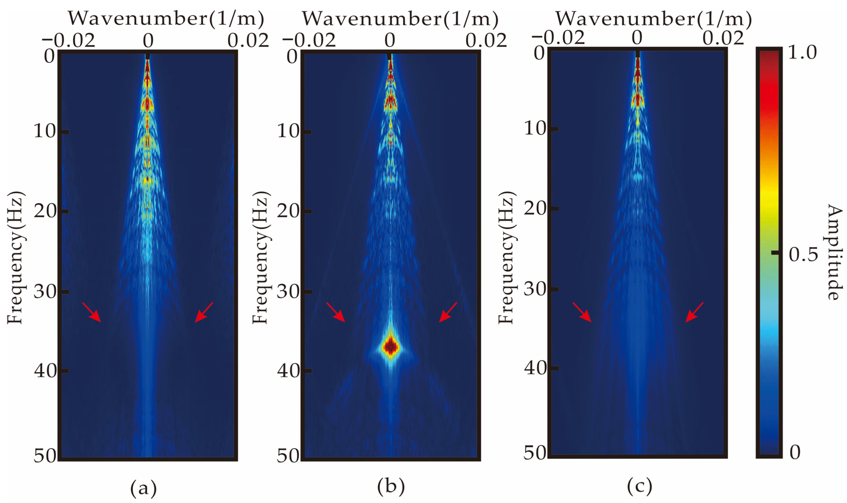 Remotesensing 16 02075 g009 Remotesensing 16 02075 g009