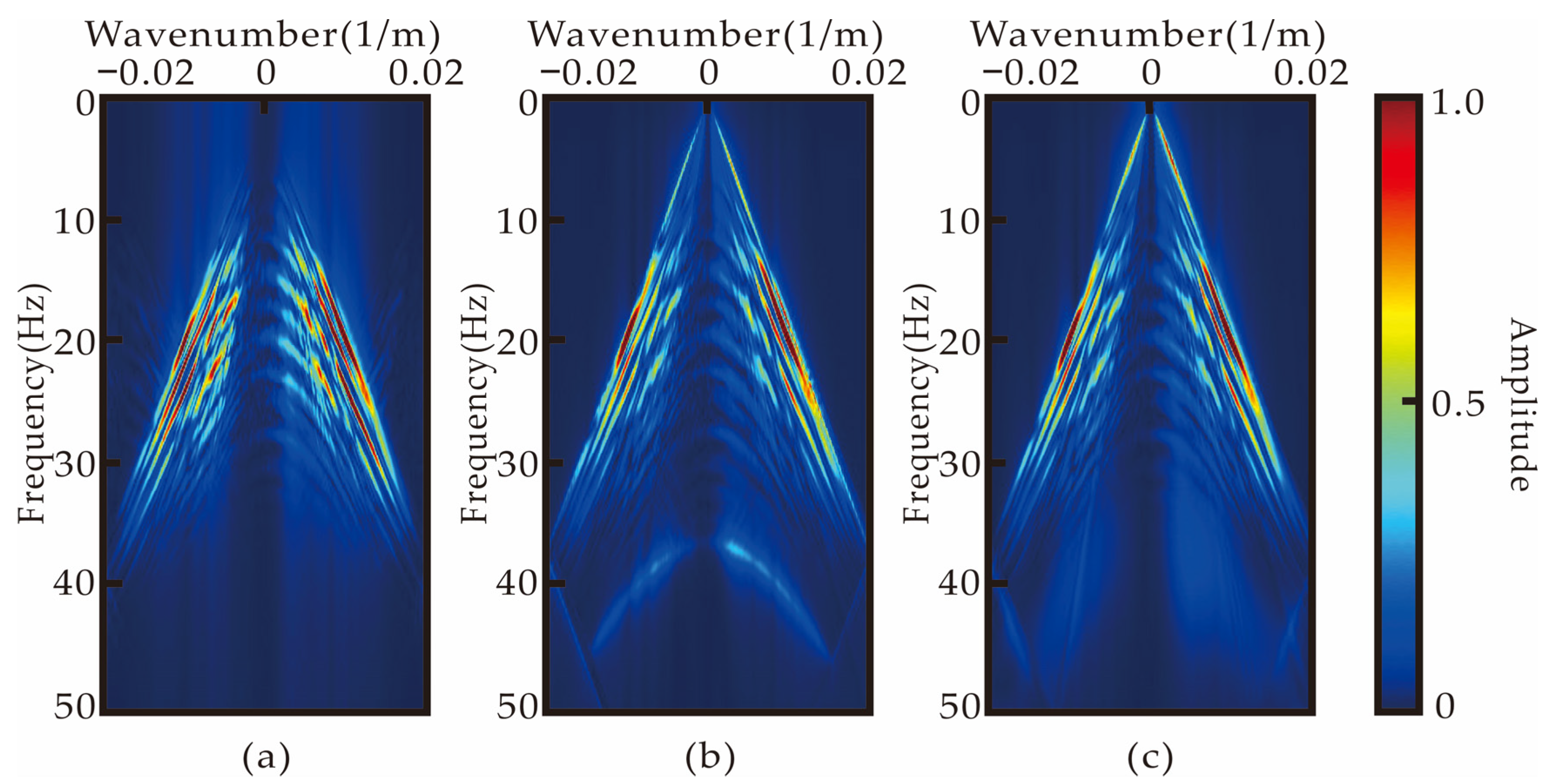Remotesensing 16 02075 g011 Remotesensing 16 02075 g011