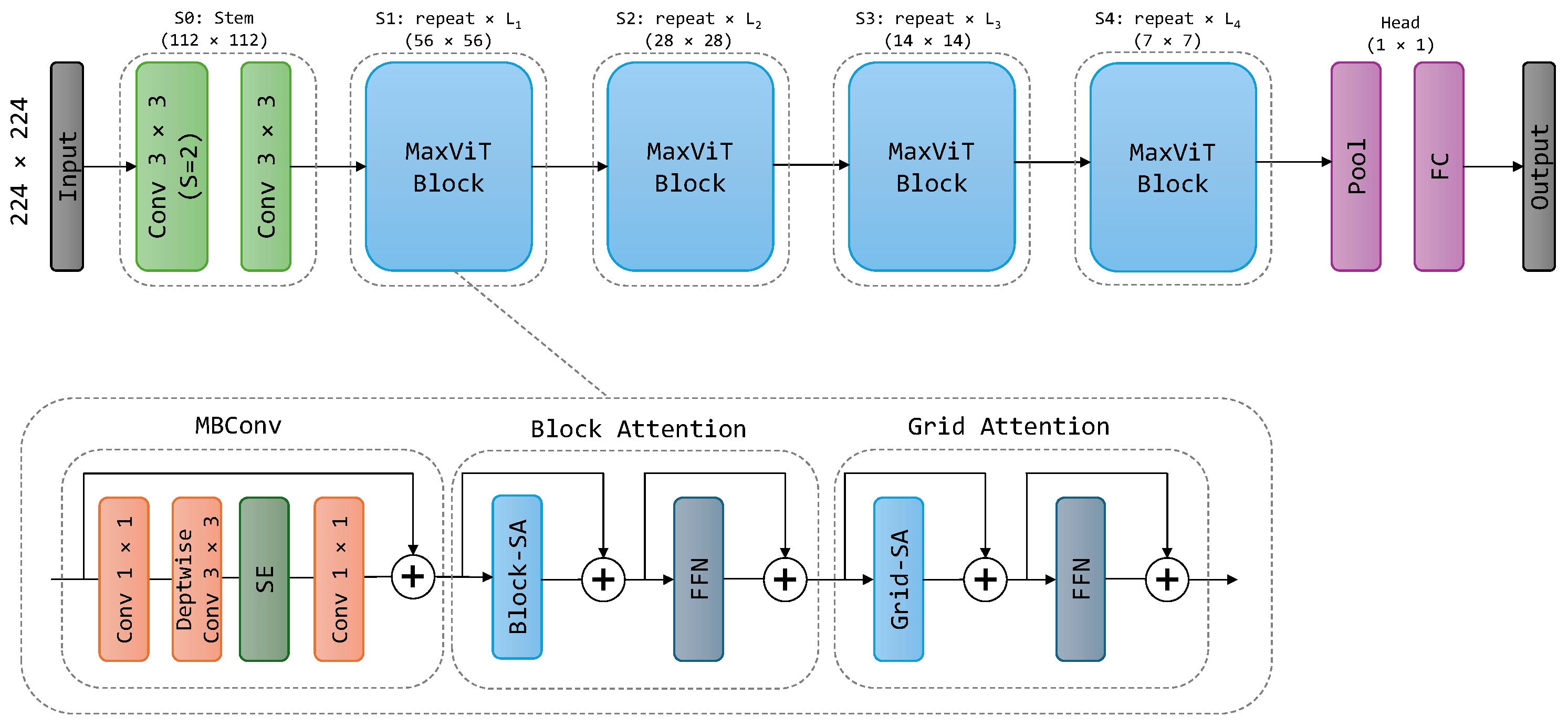 Remotesensing 16 02077 g002