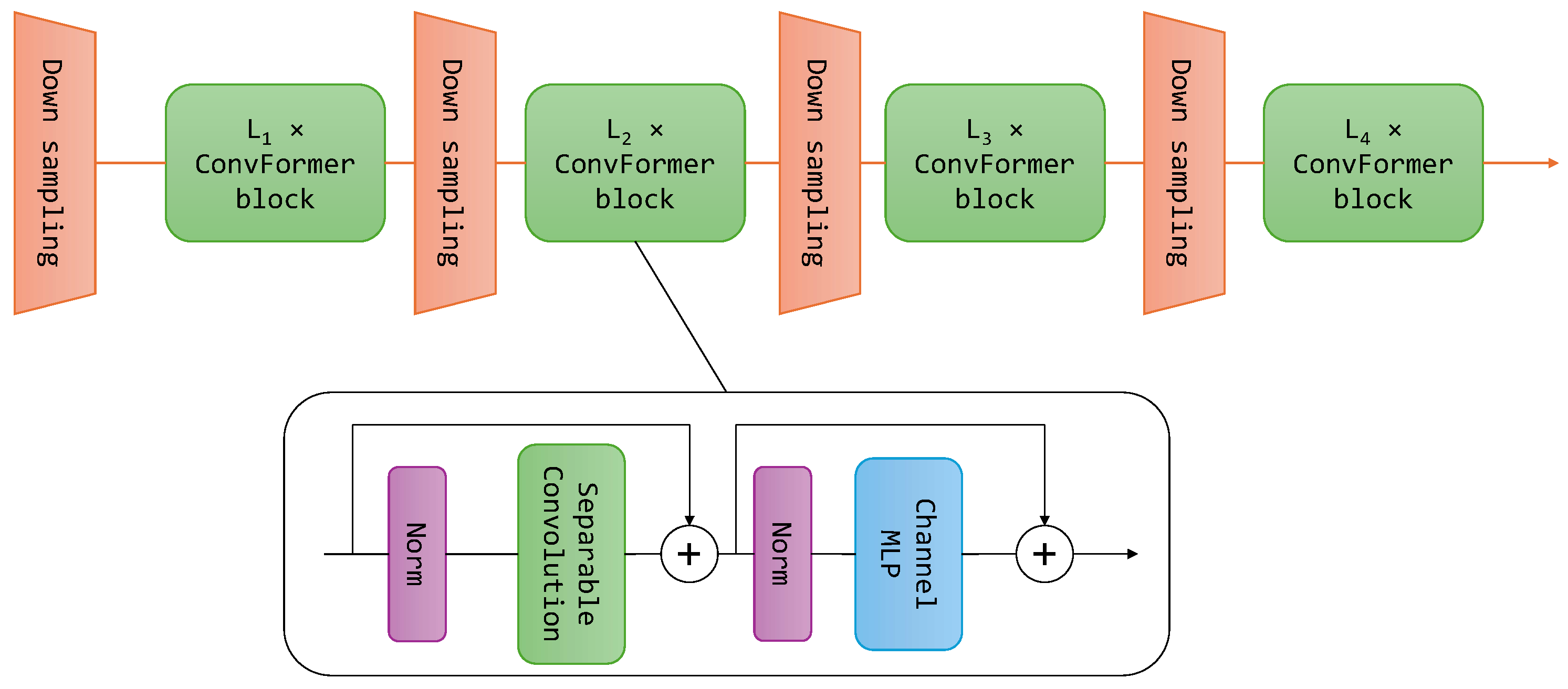 Remotesensing 16 02077 g003