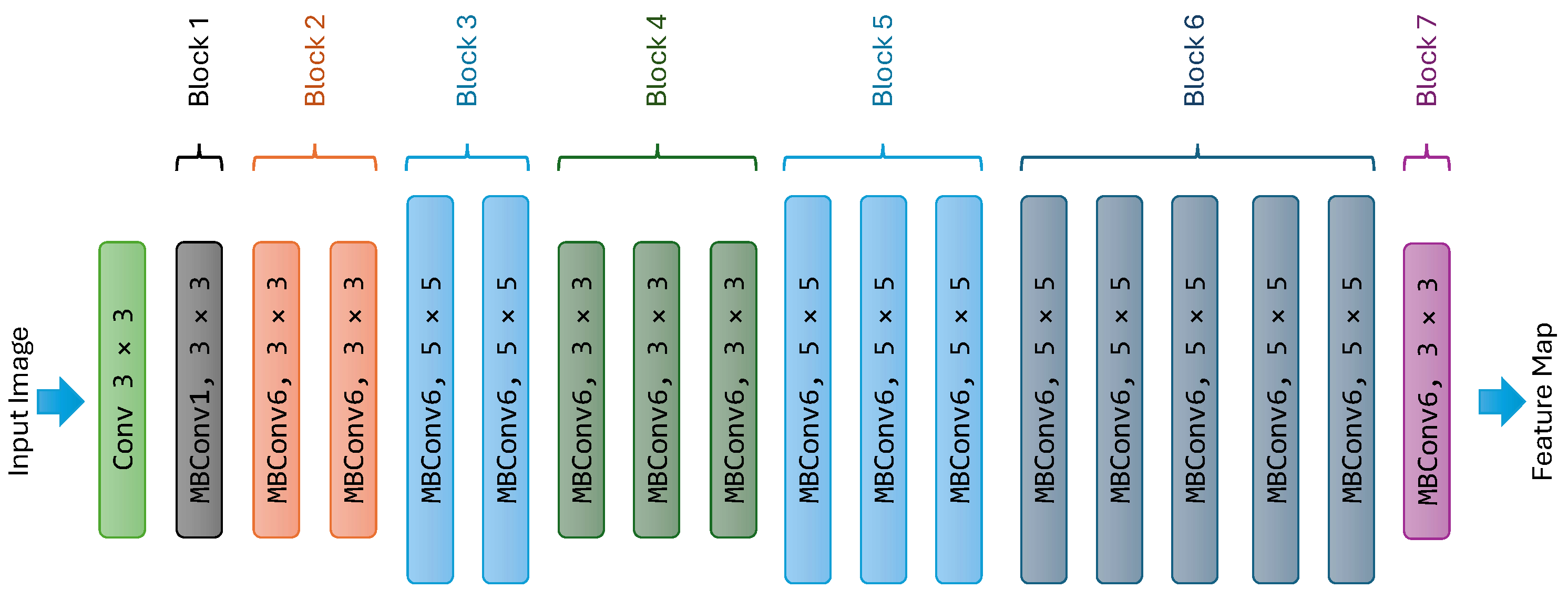 Remotesensing 16 02077 g004