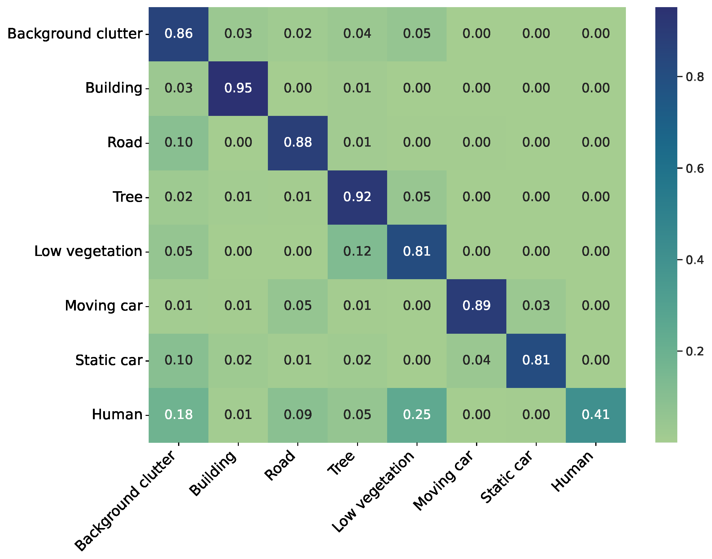 Remotesensing 16 02077 g007