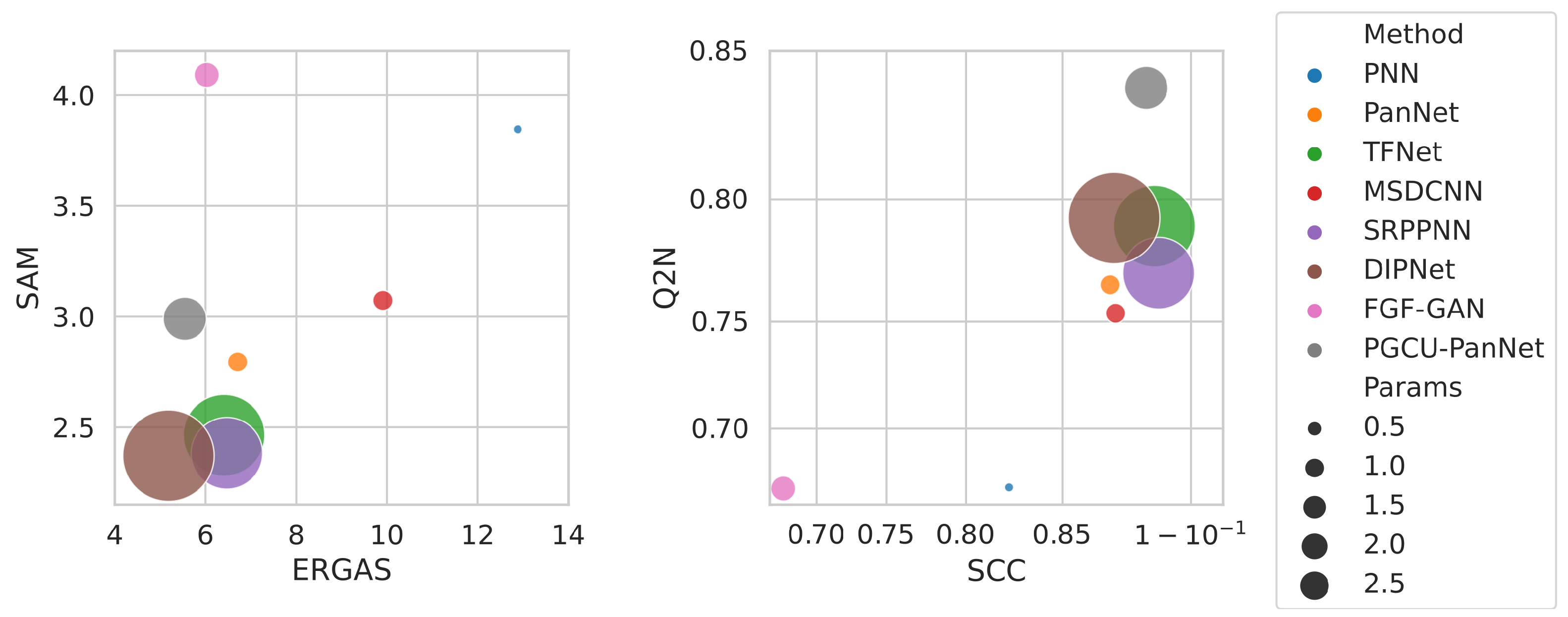 Remotesensing 16 02079 g004