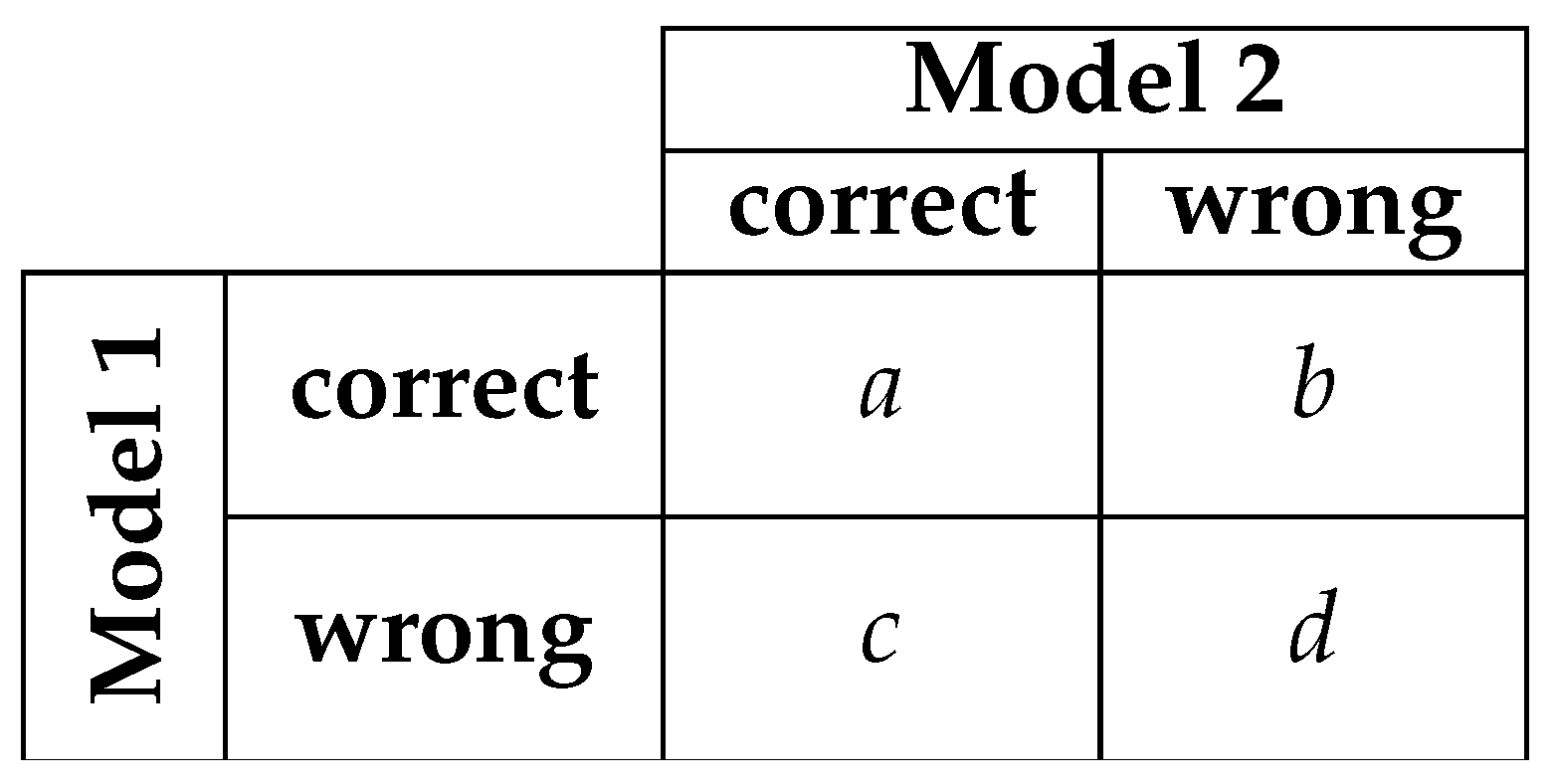 Remotesensing 16 02080 g004