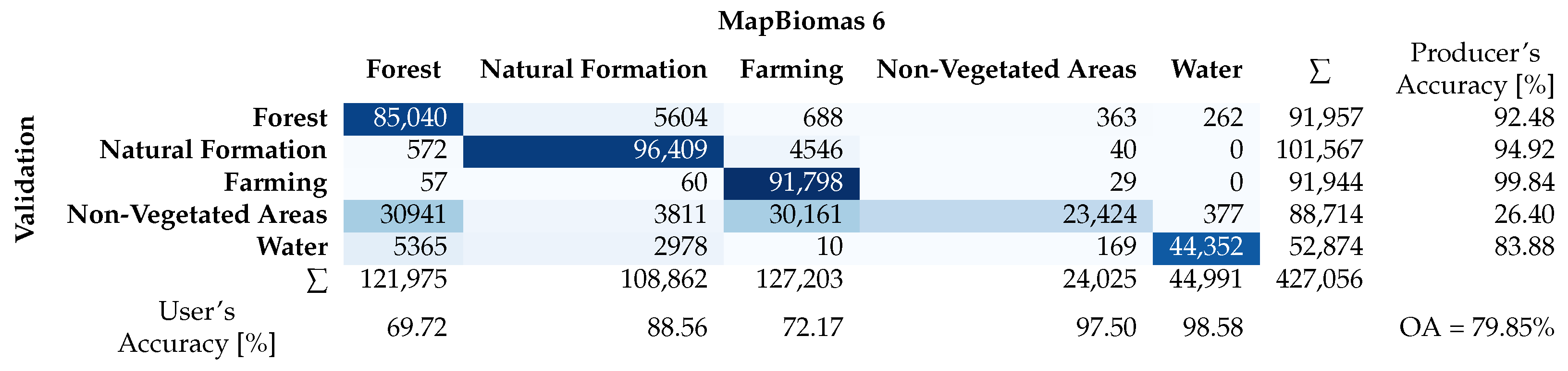 Remotesensing 16 02080 g005