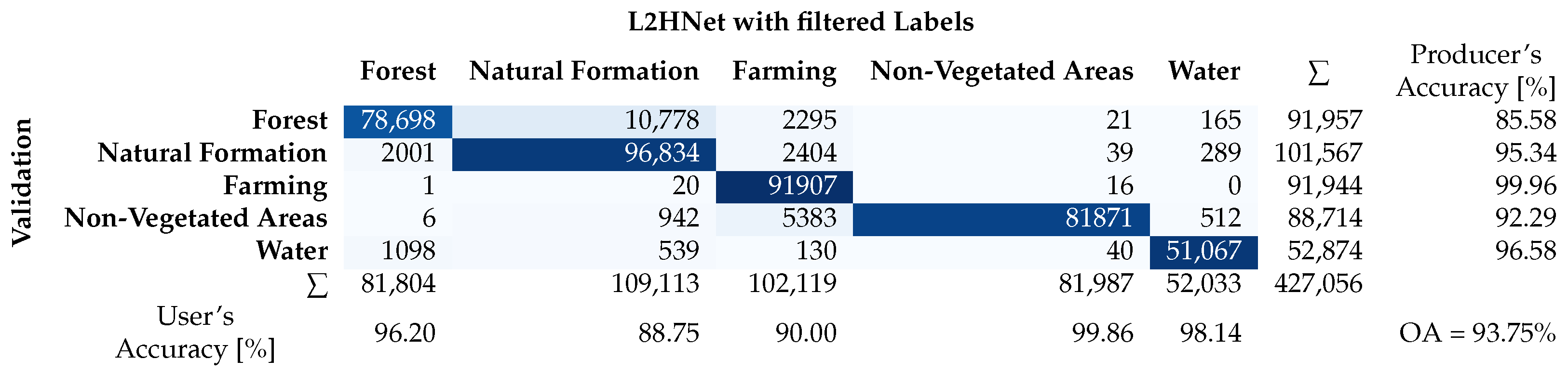 Remotesensing 16 02080 g009