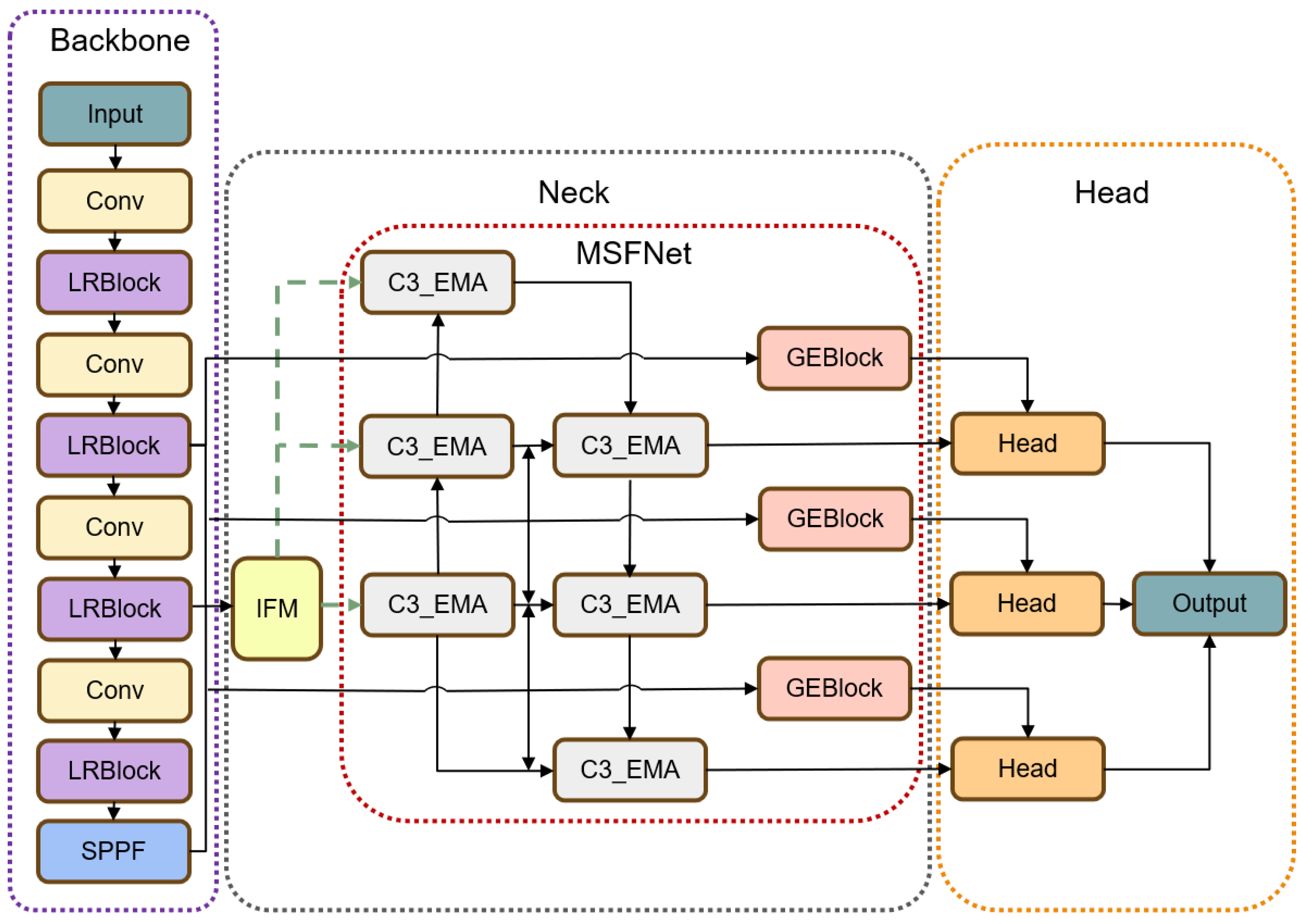 Remotesensing 16 02082 g001