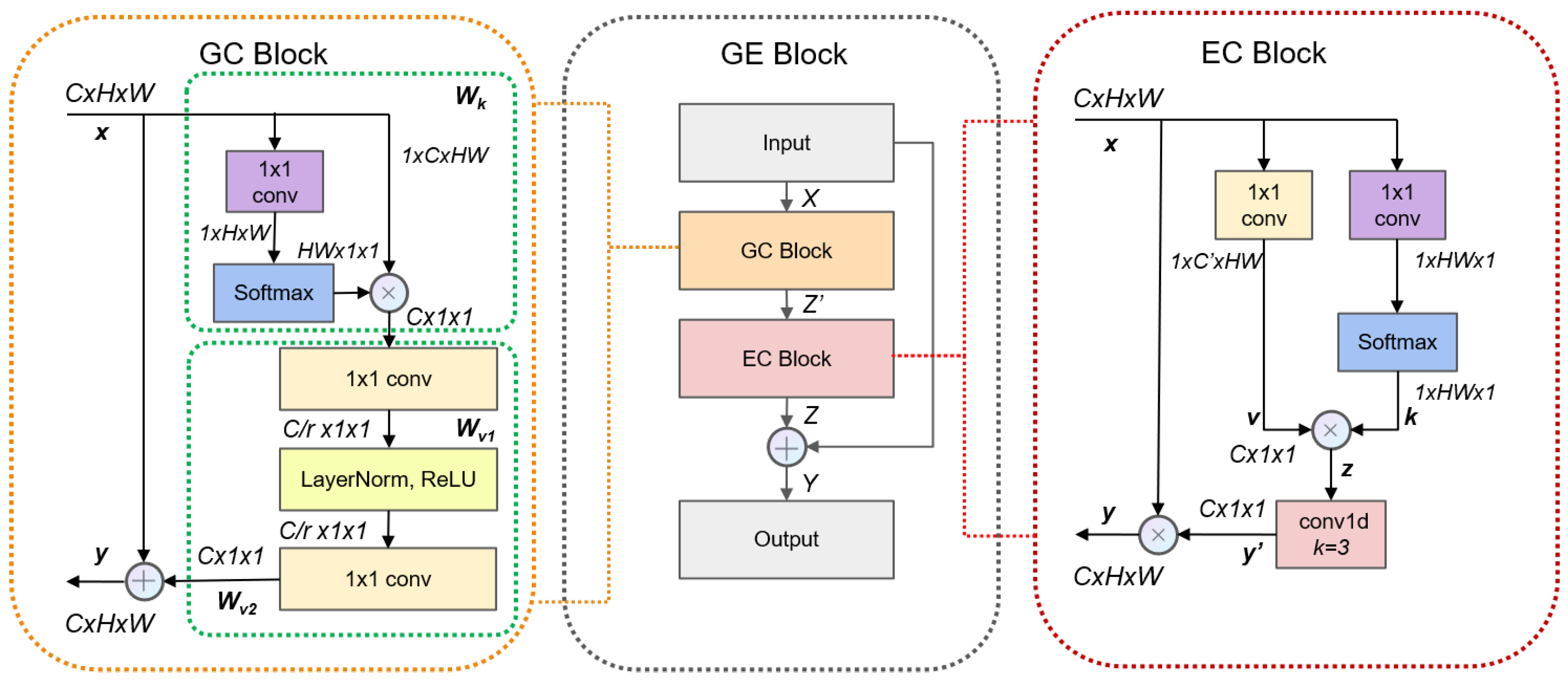 Remotesensing 16 02082 g002