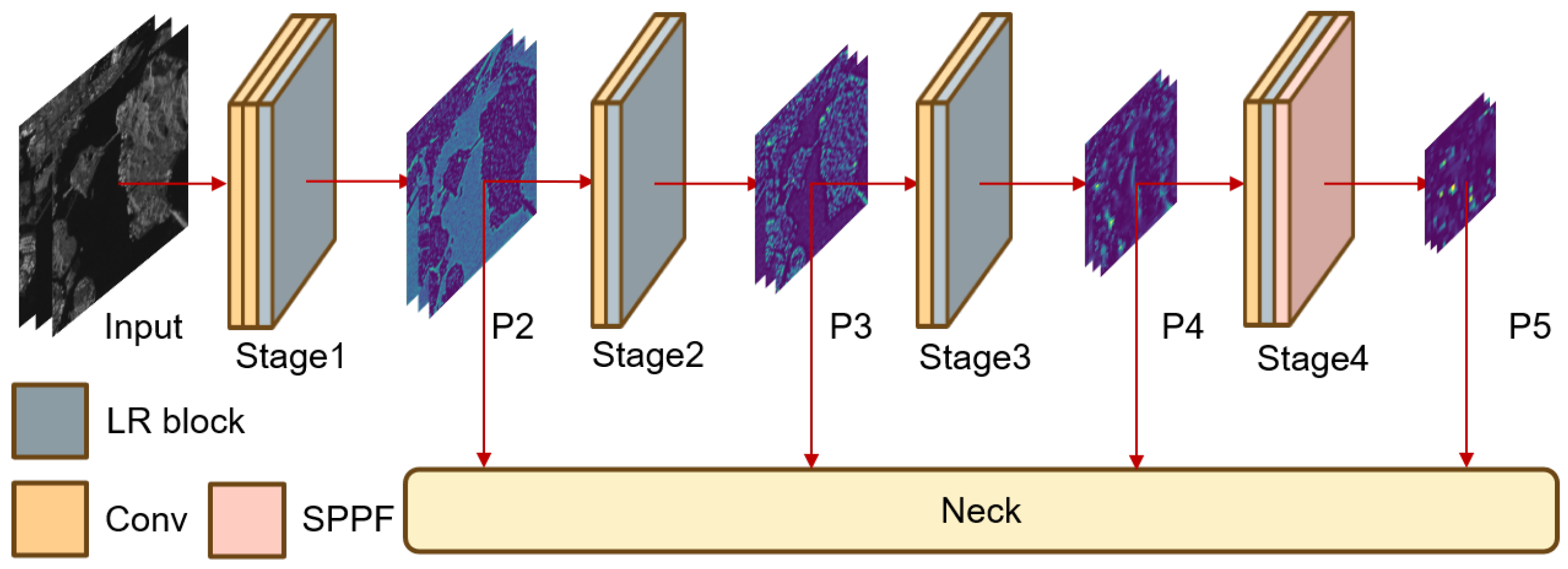 Remotesensing 16 02082 g003
