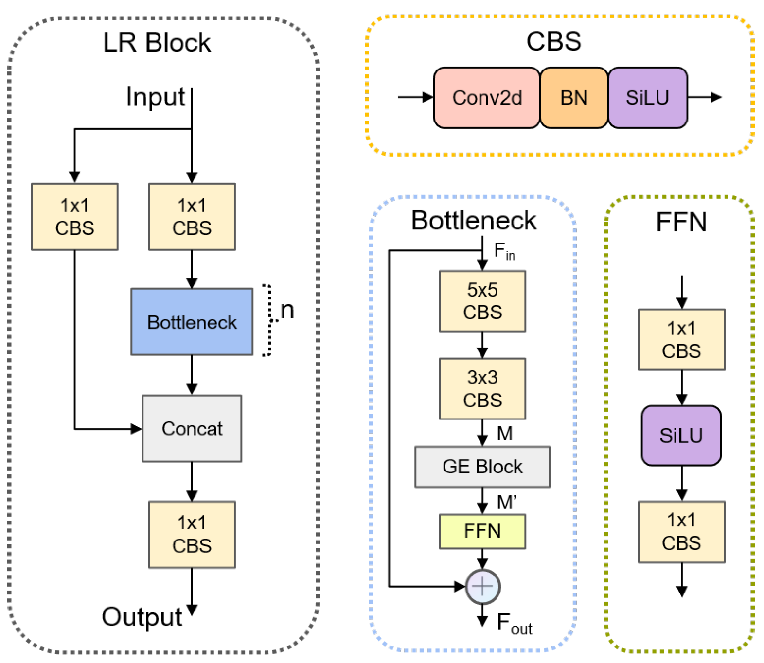 Remotesensing 16 02082 g004