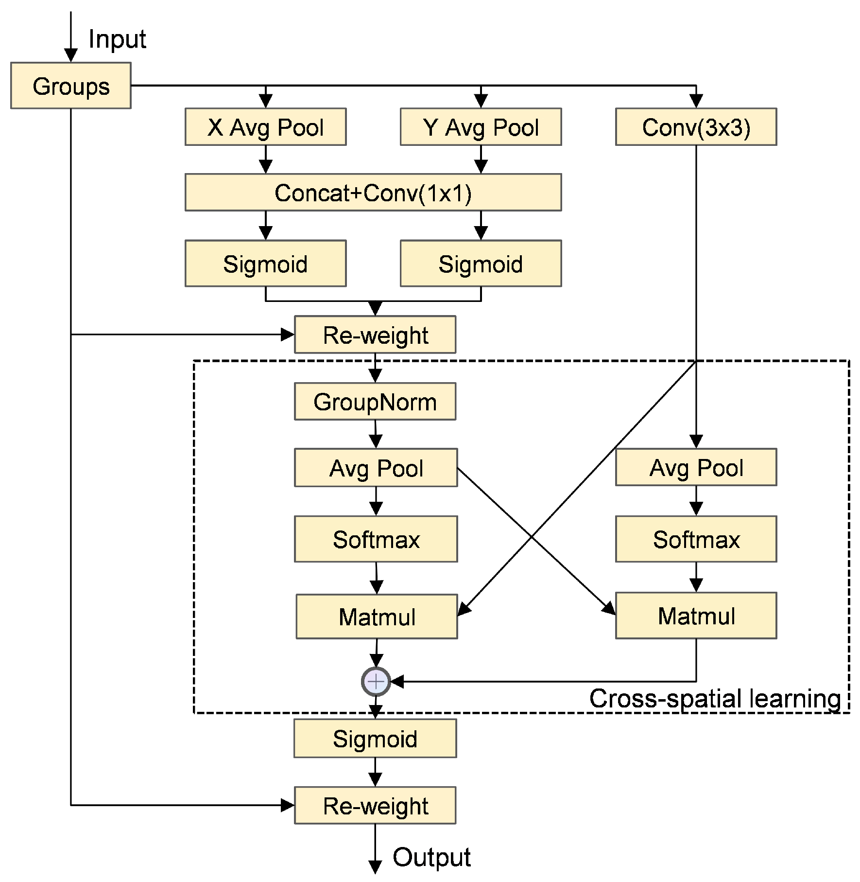Remotesensing 16 02082 g006