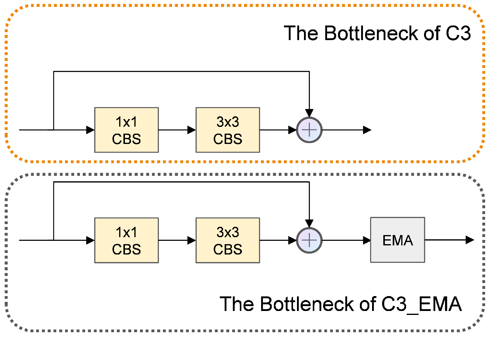 Remotesensing 16 02082 g007