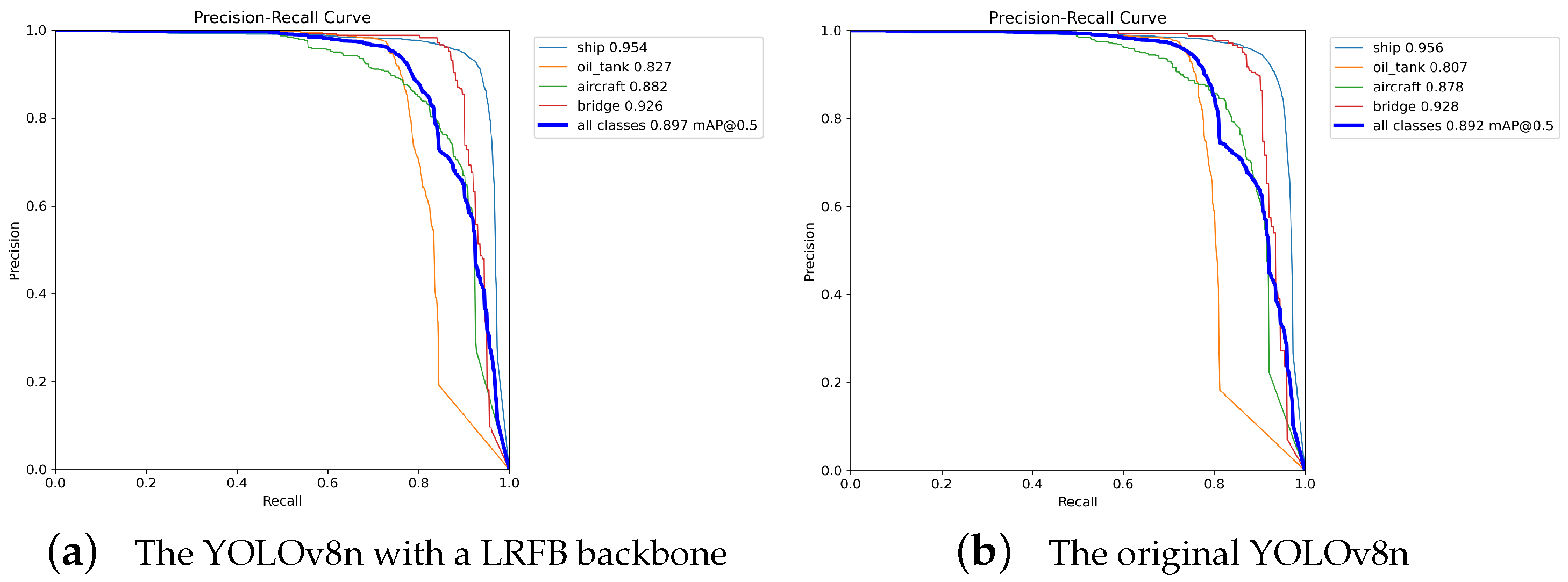 Remotesensing 16 02082 g011