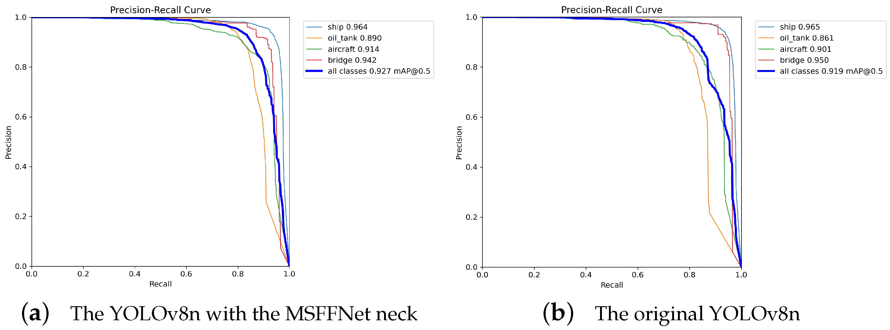 Remotesensing 16 02082 g012