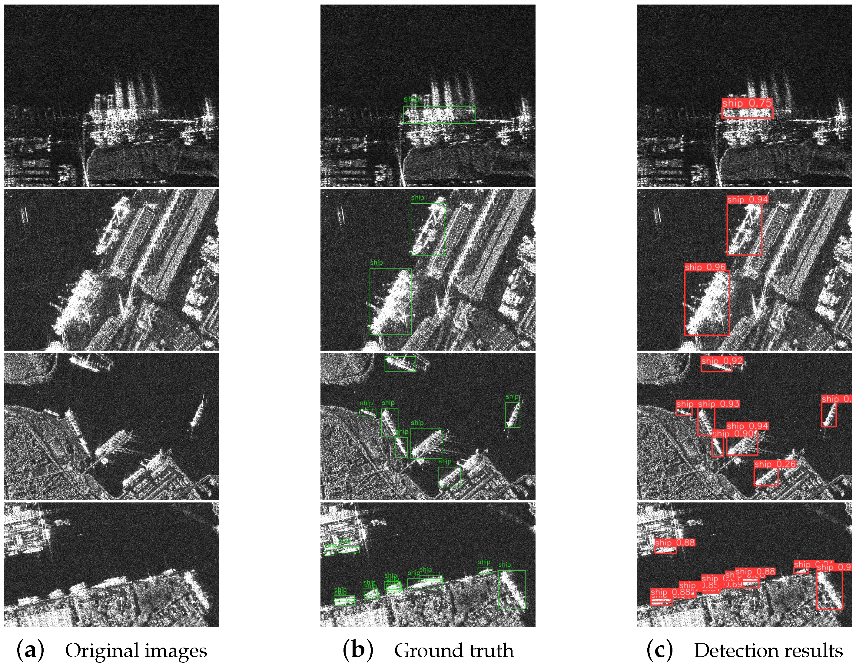Remotesensing 16 02082 g014