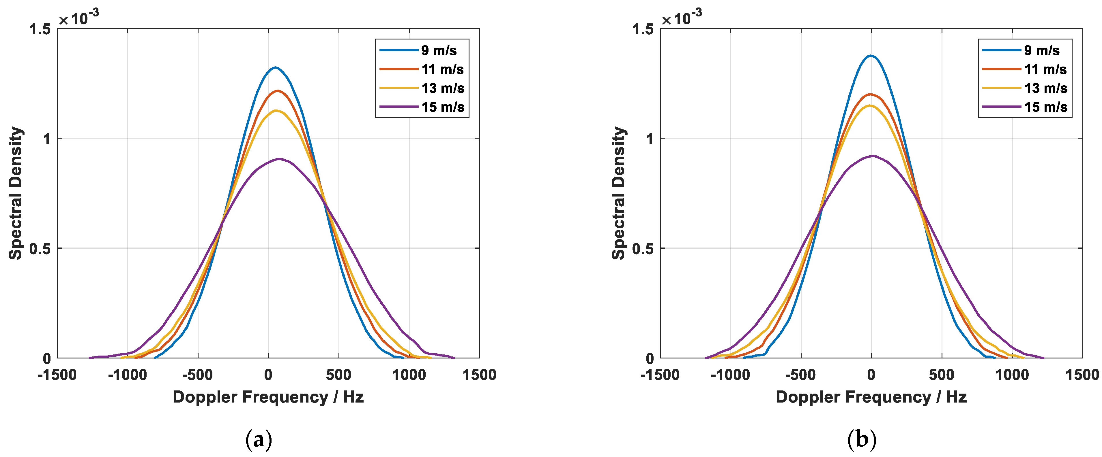 Remotesensing 16 02083 g004