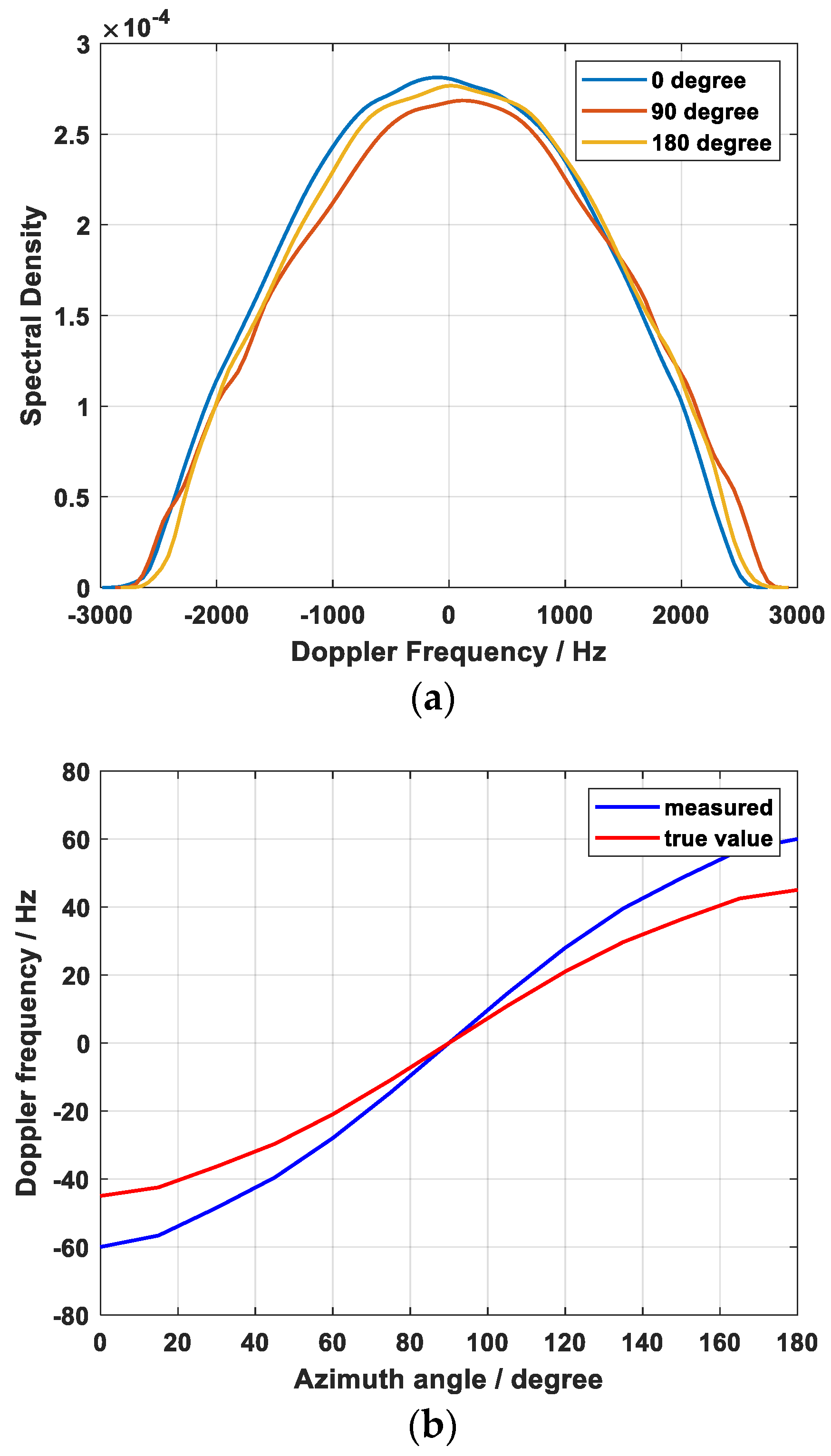 Remotesensing 16 02083 g006