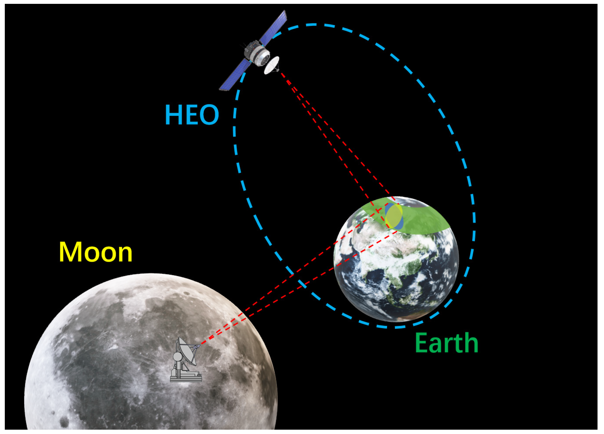 Remotesensing 16 02086 g001 Remotesensing 16 02086 g001