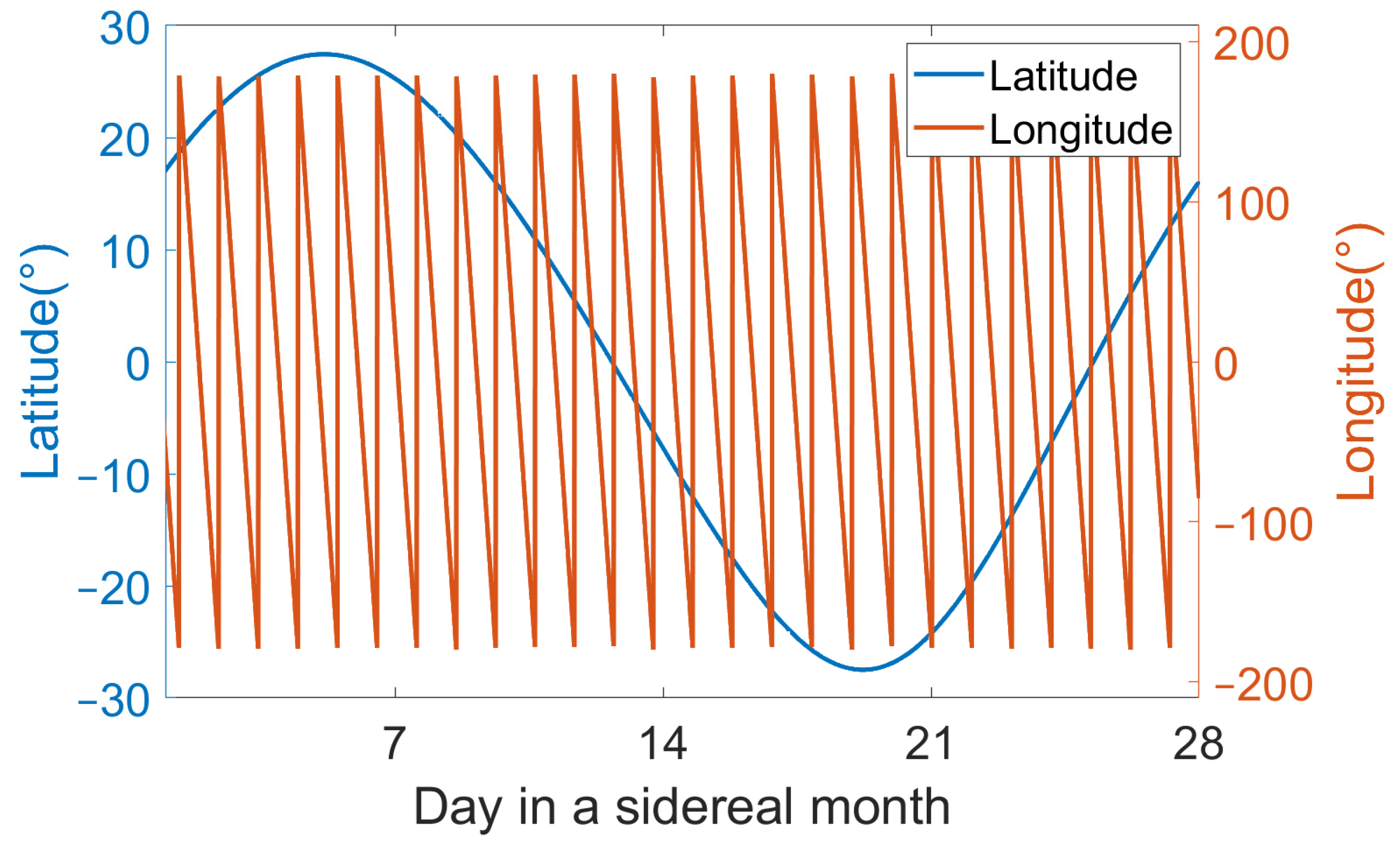 Remotesensing 16 02086 g003 Remotesensing 16 02086 g003