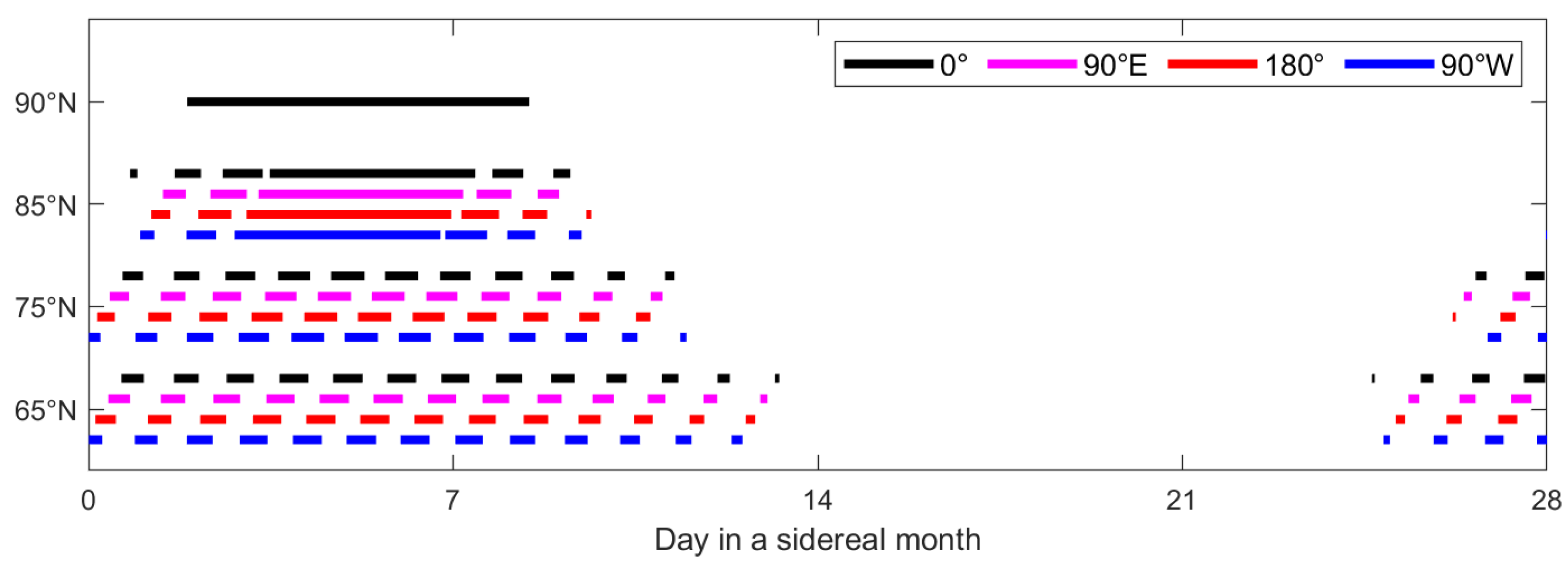 Remotesensing 16 02086 g009 Remotesensing 16 02086 g009