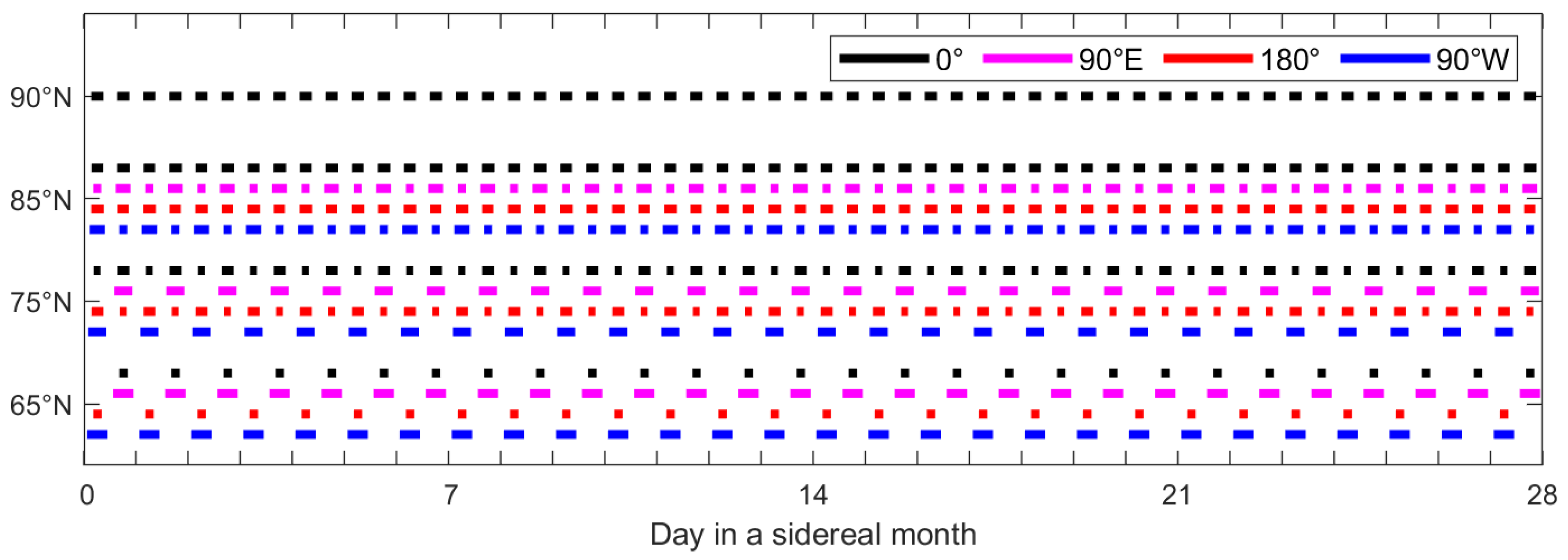 Remotesensing 16 02086 g010 Remotesensing 16 02086 g010