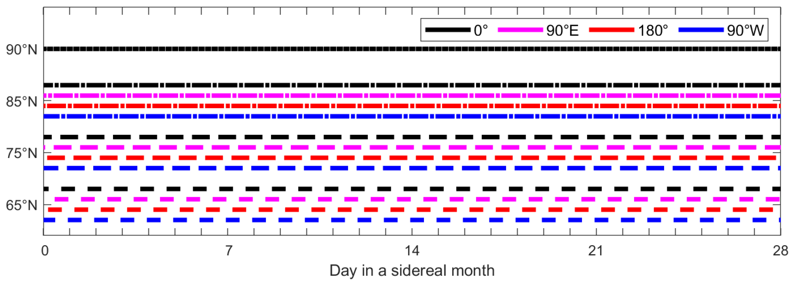 Remotesensing 16 02086 g012 Remotesensing 16 02086 g012