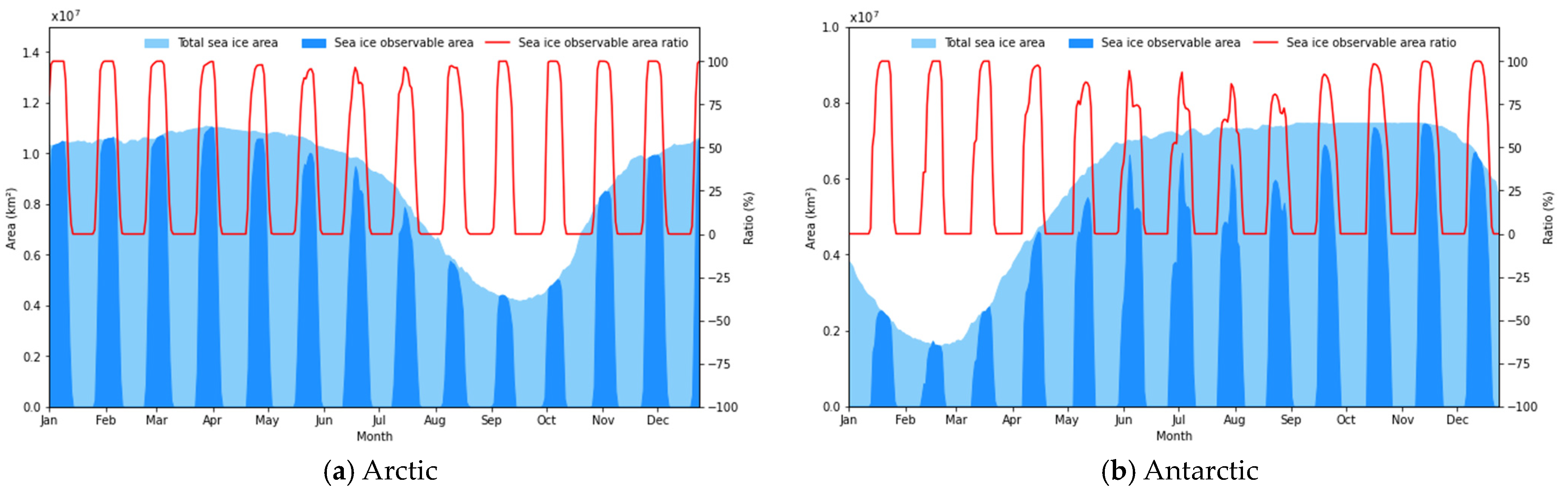 Remotesensing 16 02086 g015 Remotesensing 16 02086 g015