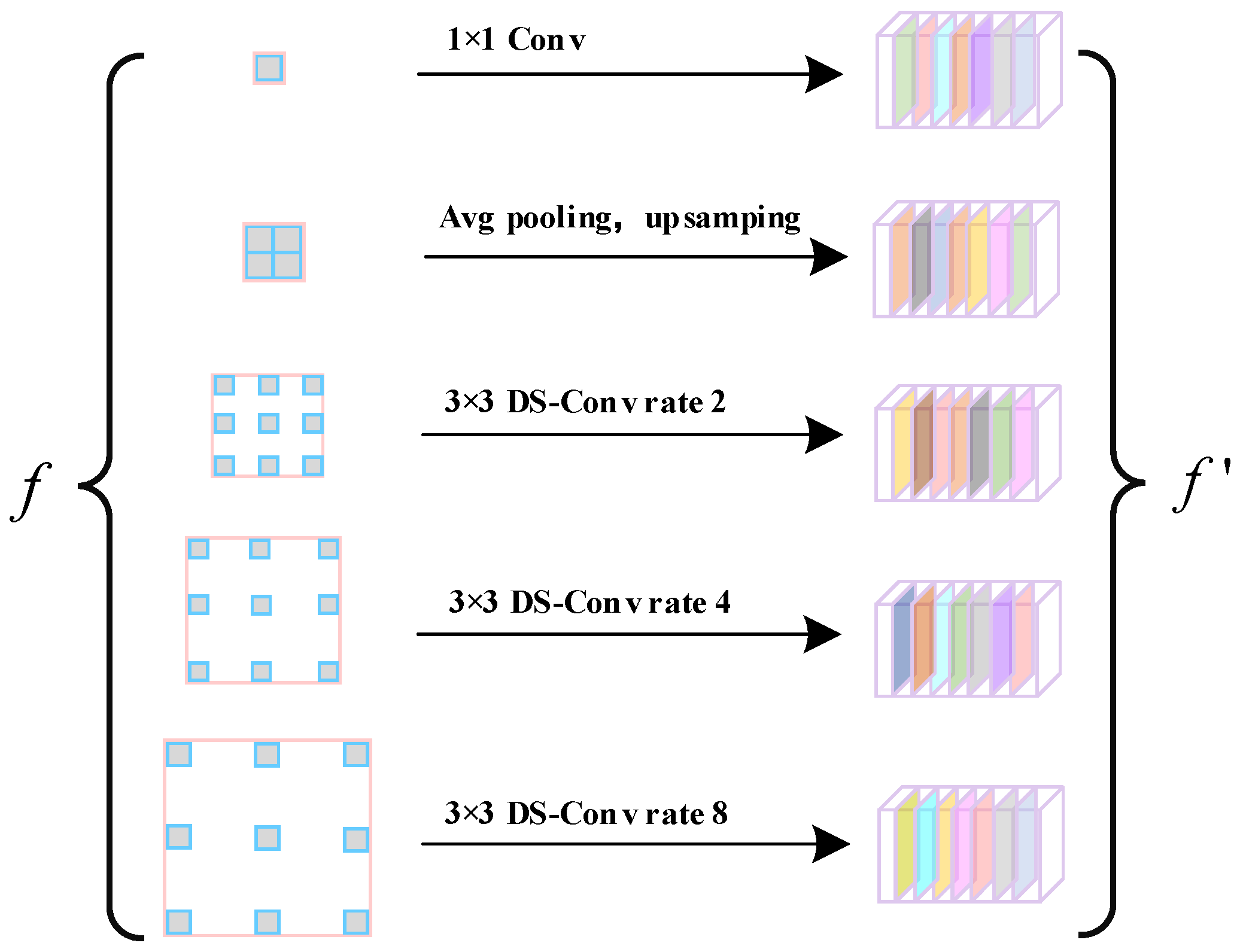 Remotesensing 16 02087 g003