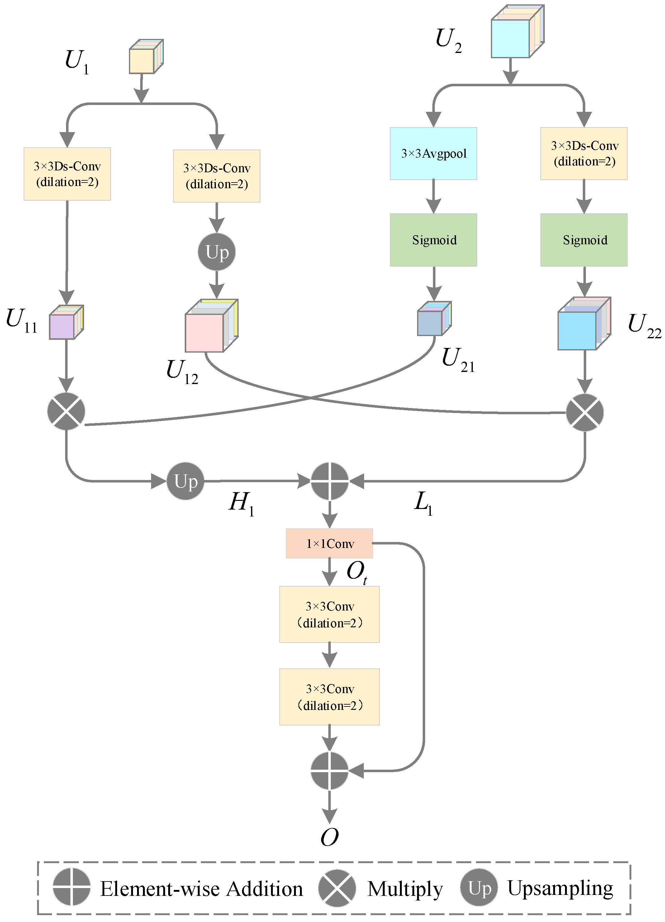 Remotesensing 16 02087 g004