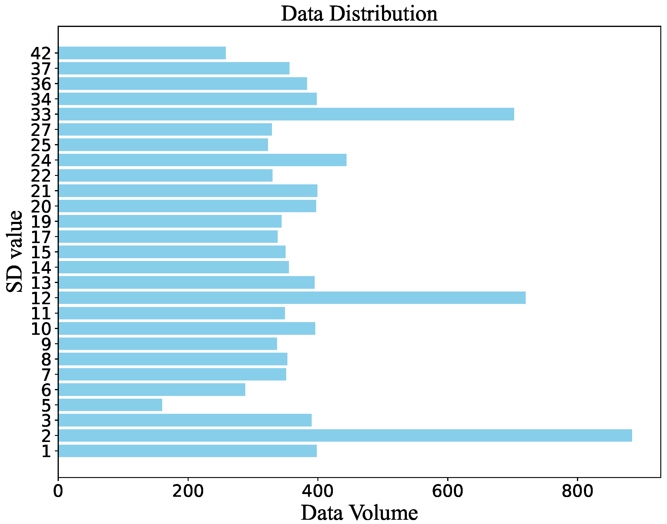 Remotesensing 16 02087 g006