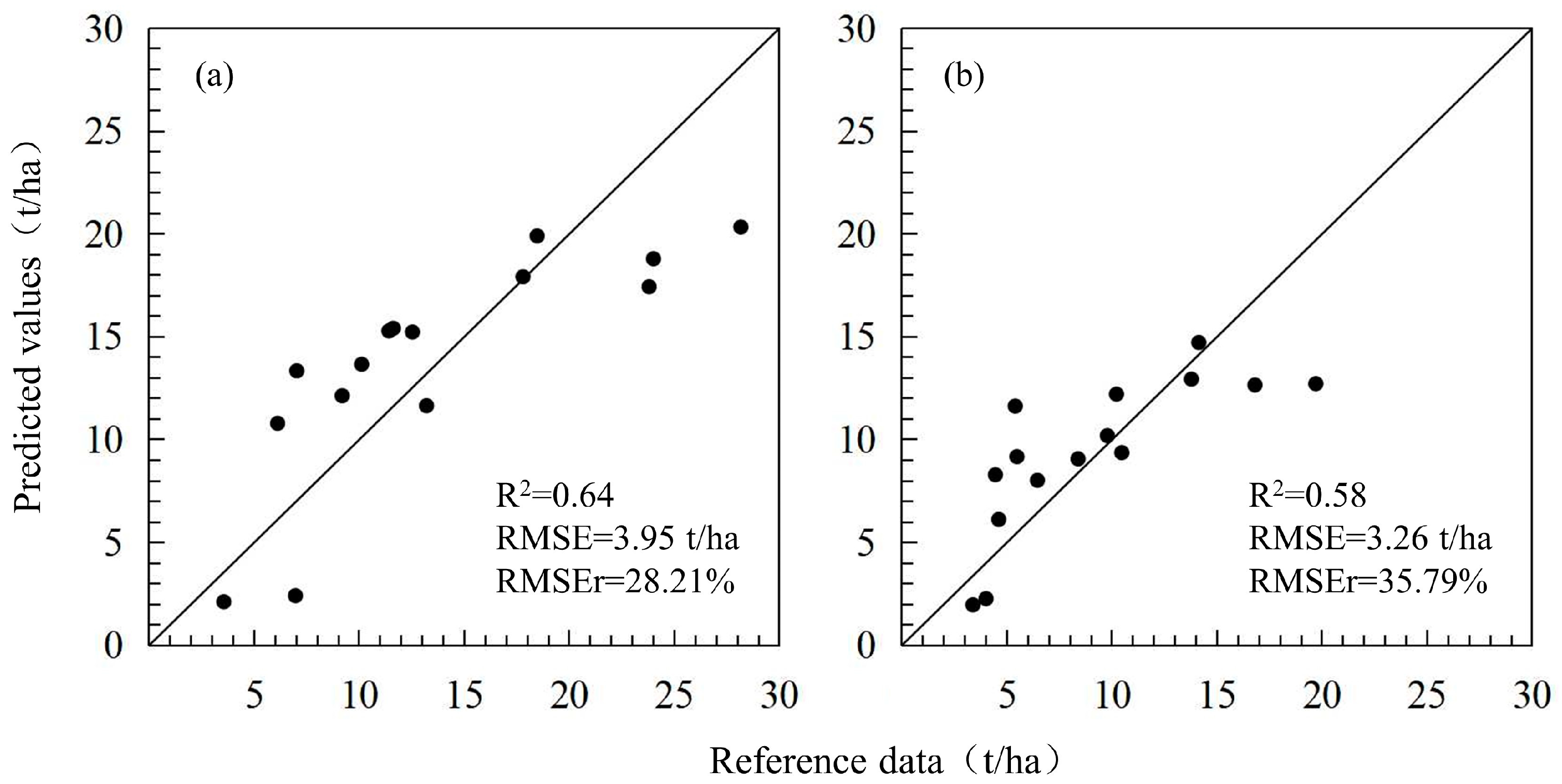 Remotesensing 16 02088 g004