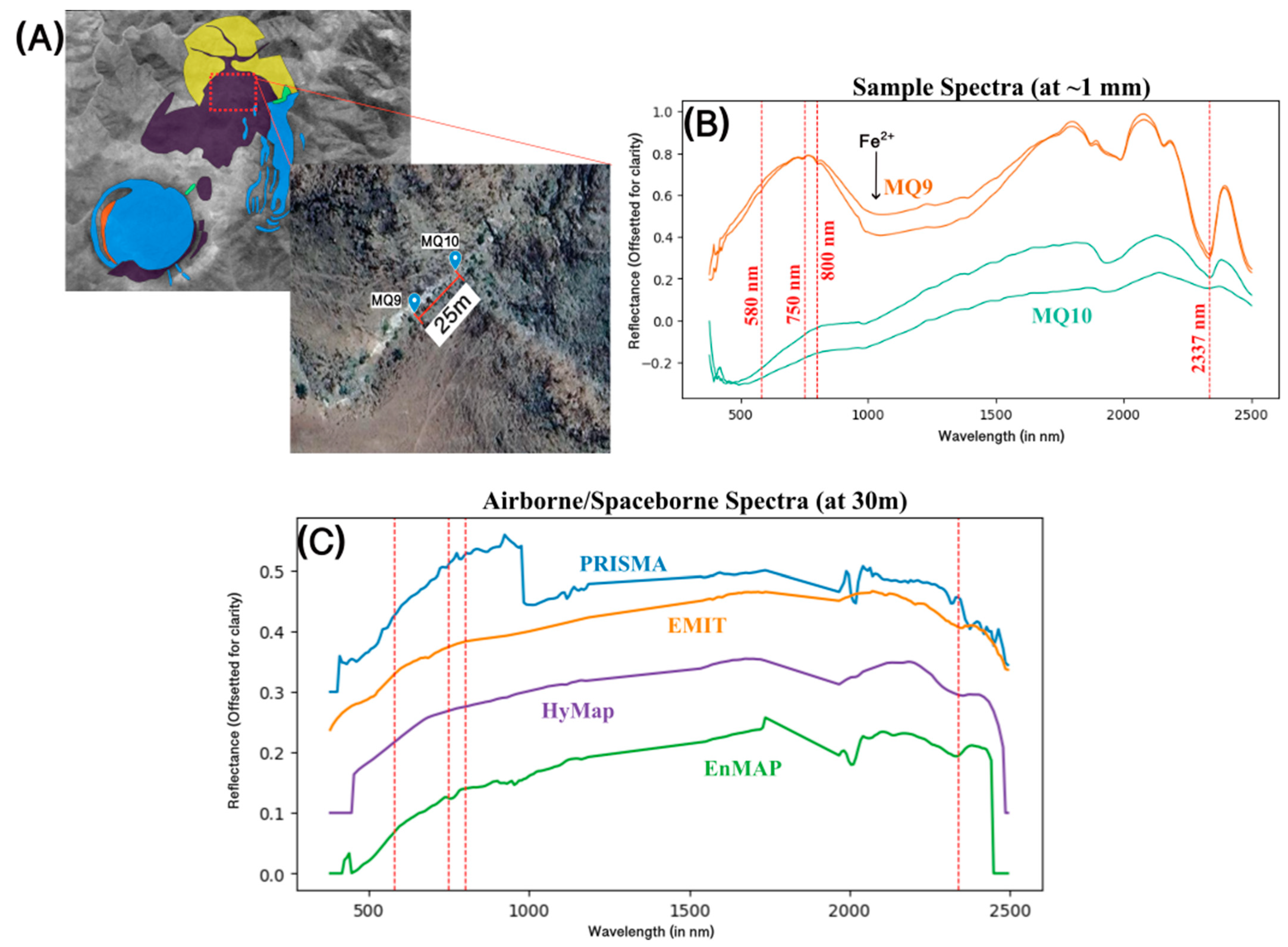 Remotesensing 16 02089 g004