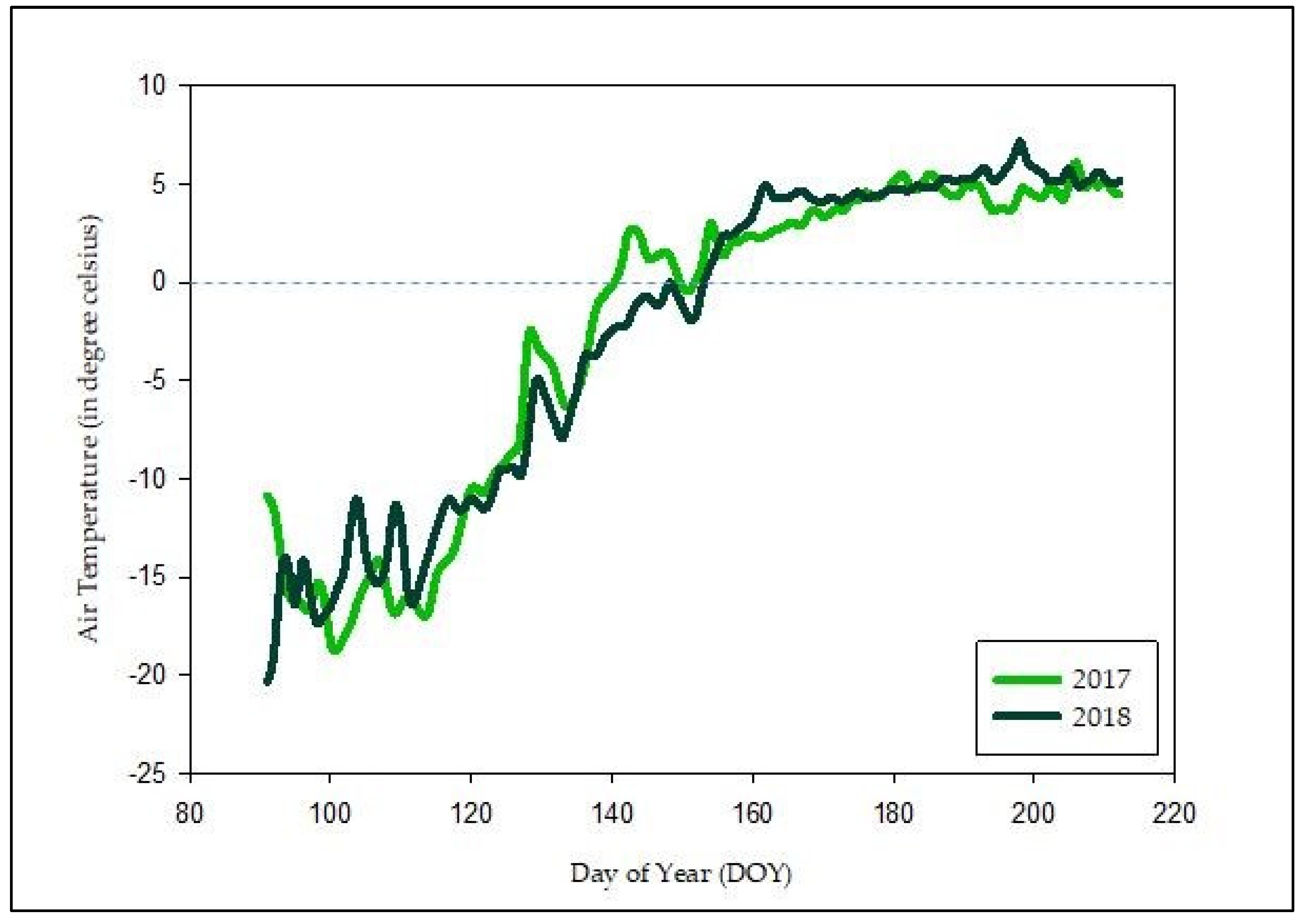 Remotesensing 16 02091 g003