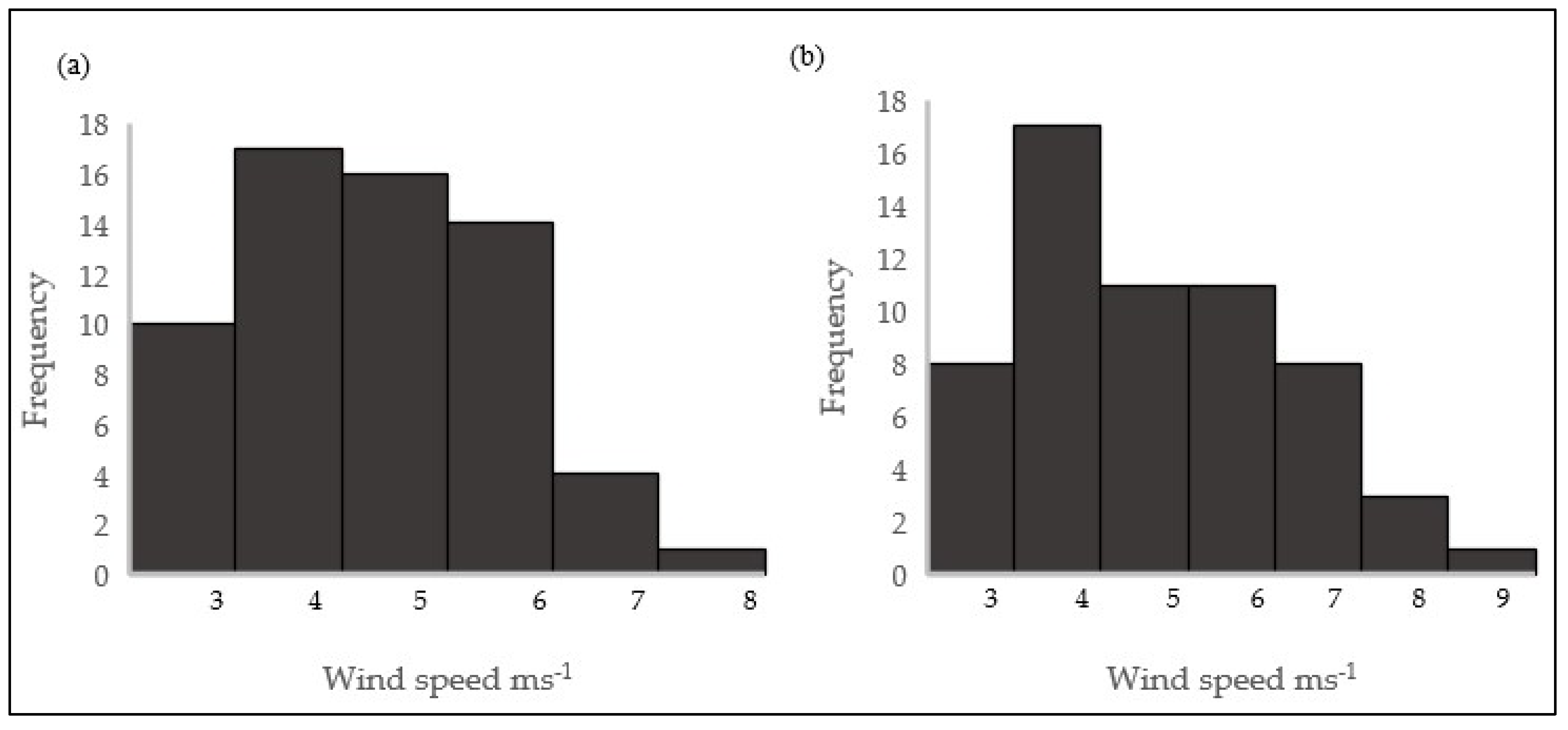 Remotesensing 16 02091 g004