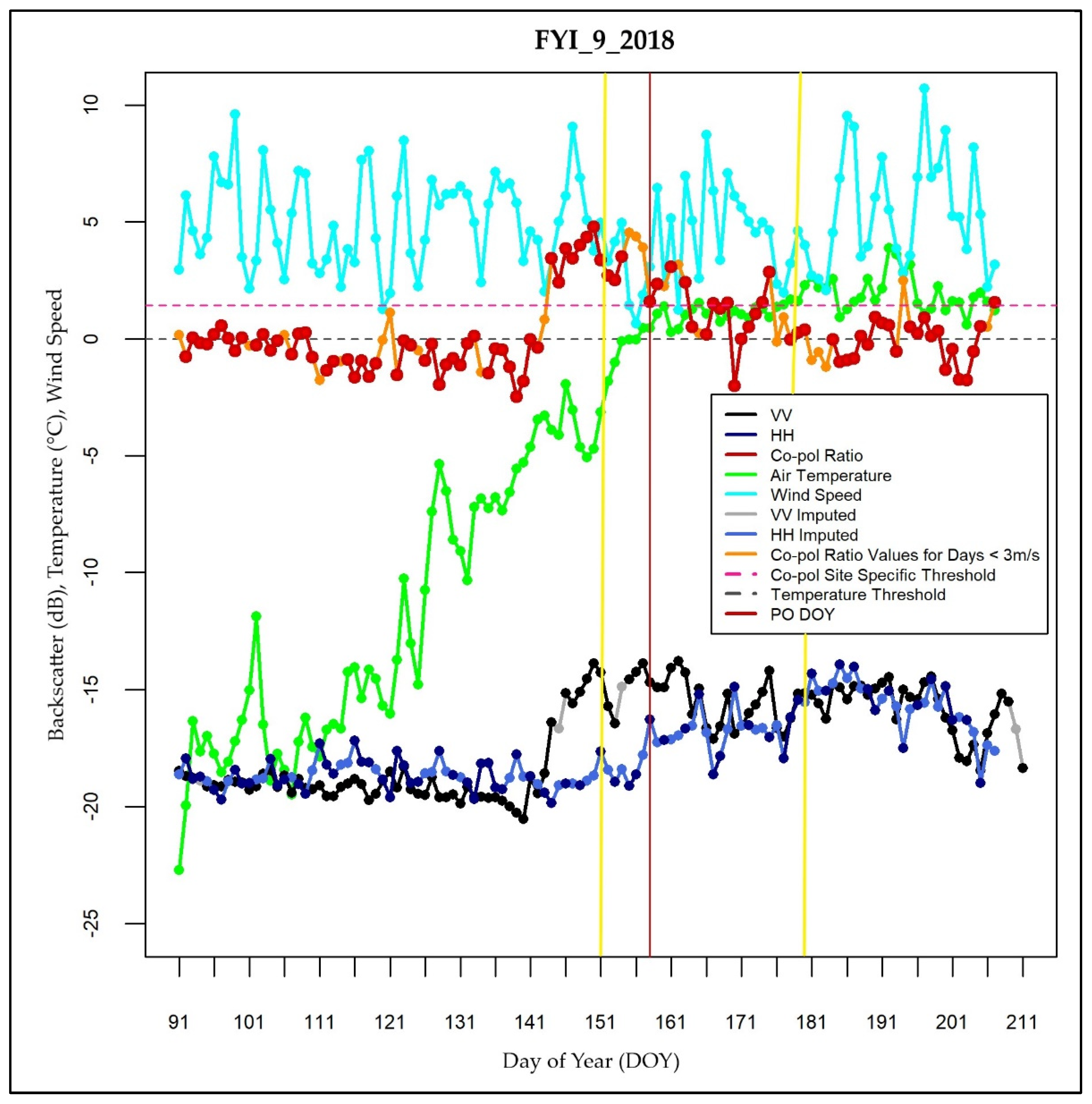 Remotesensing 16 02091 g007