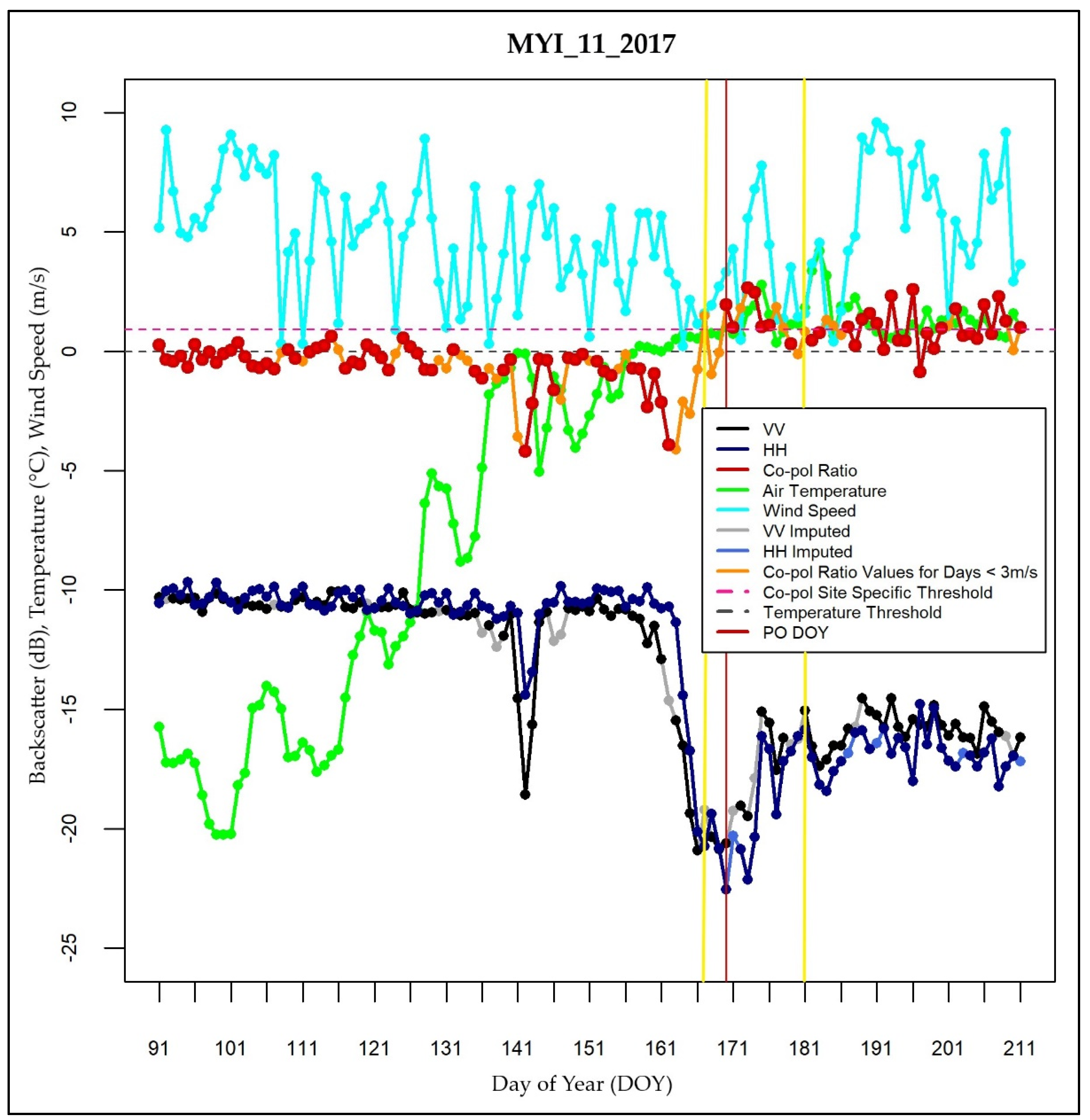 Remotesensing 16 02091 g009