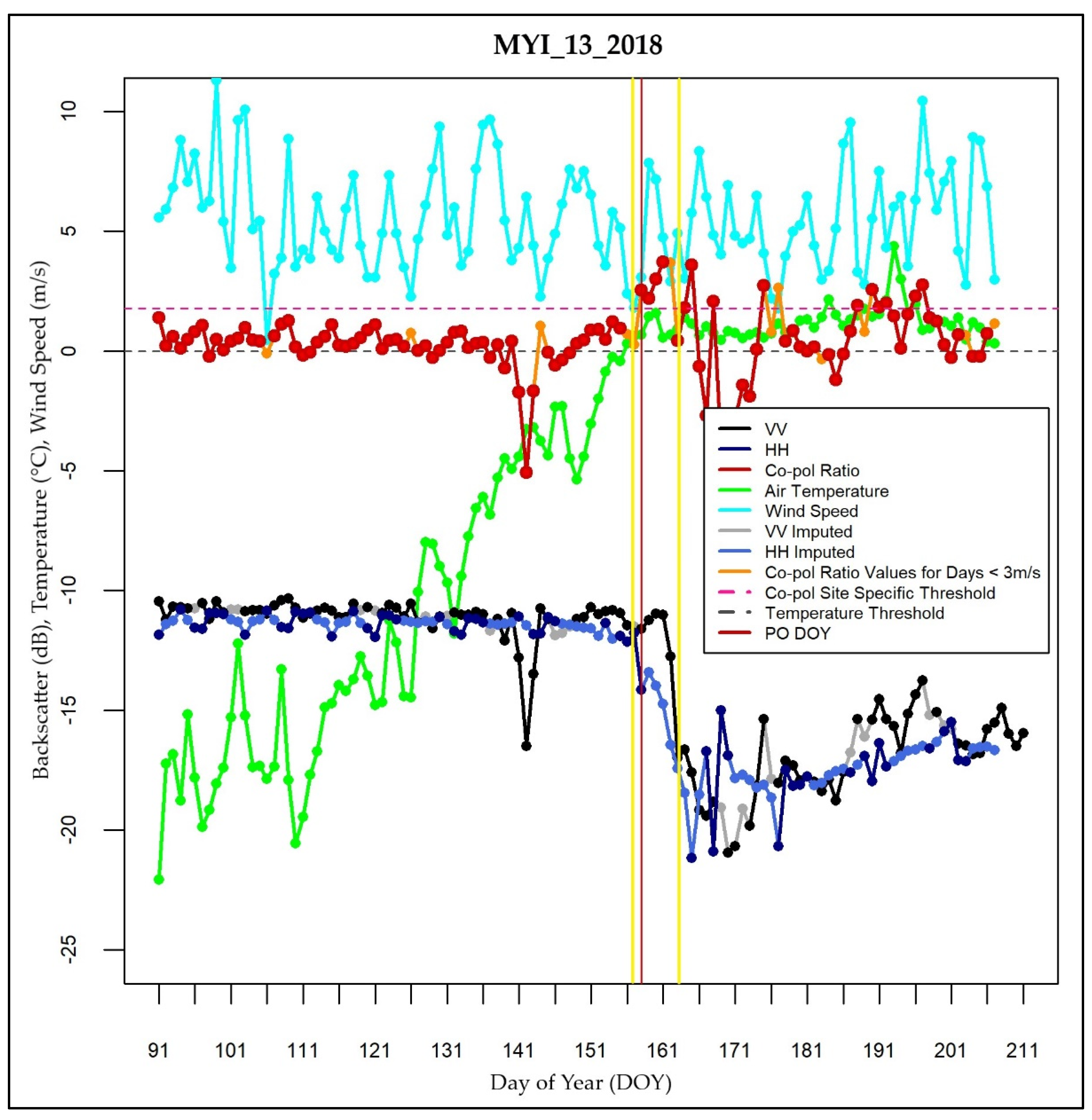 Remotesensing 16 02091 g011