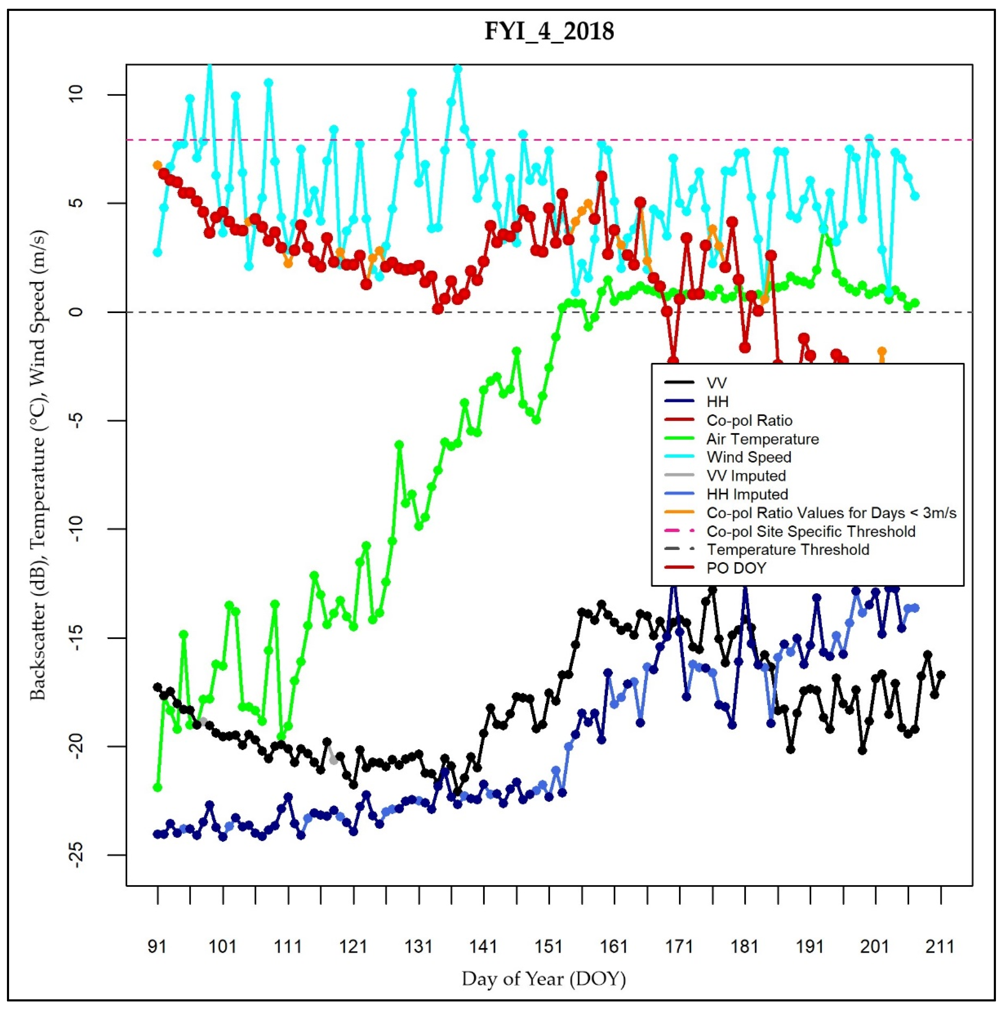 Remotesensing 16 02091 g014