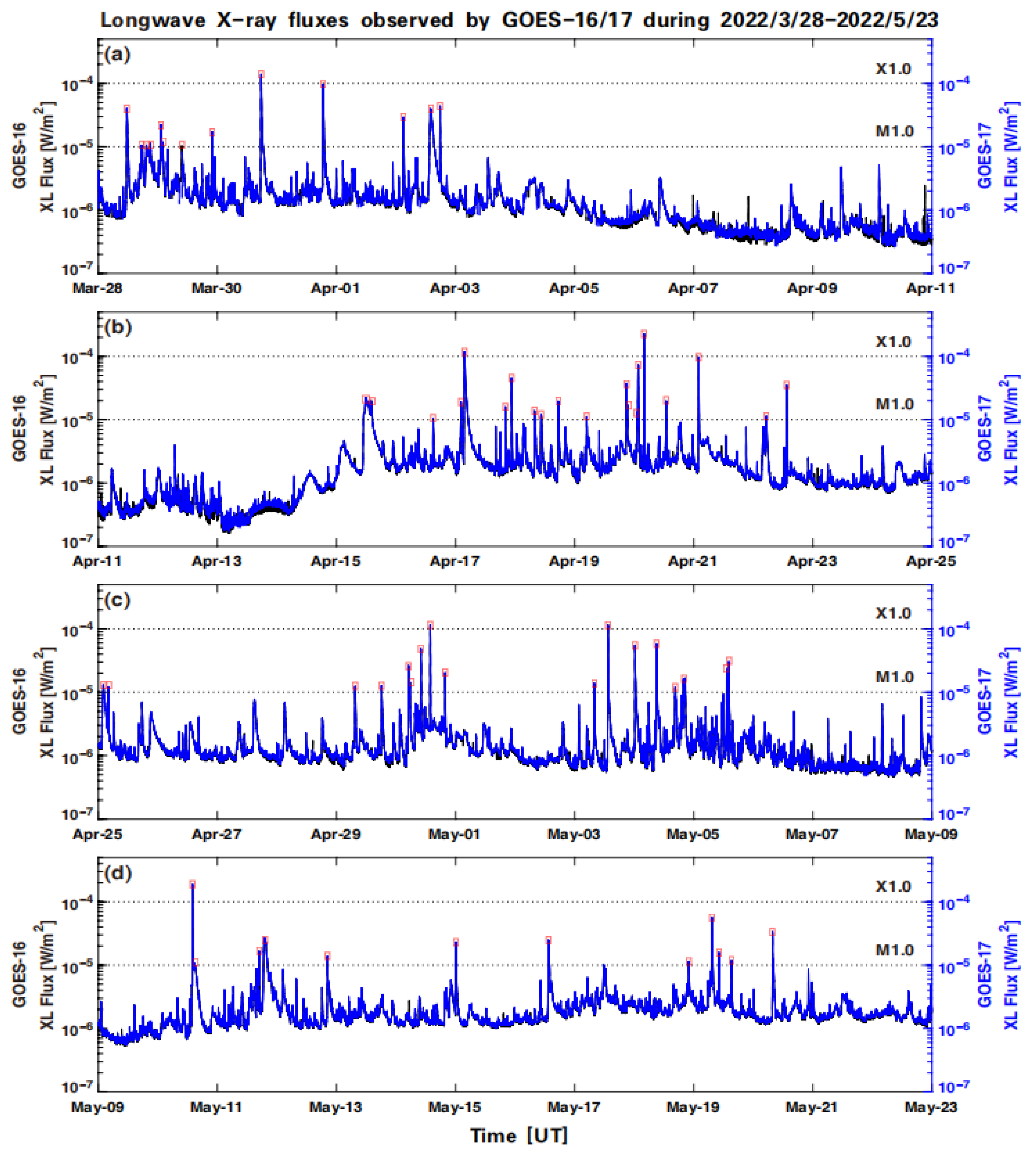 Remotesensing 16 02092 g002