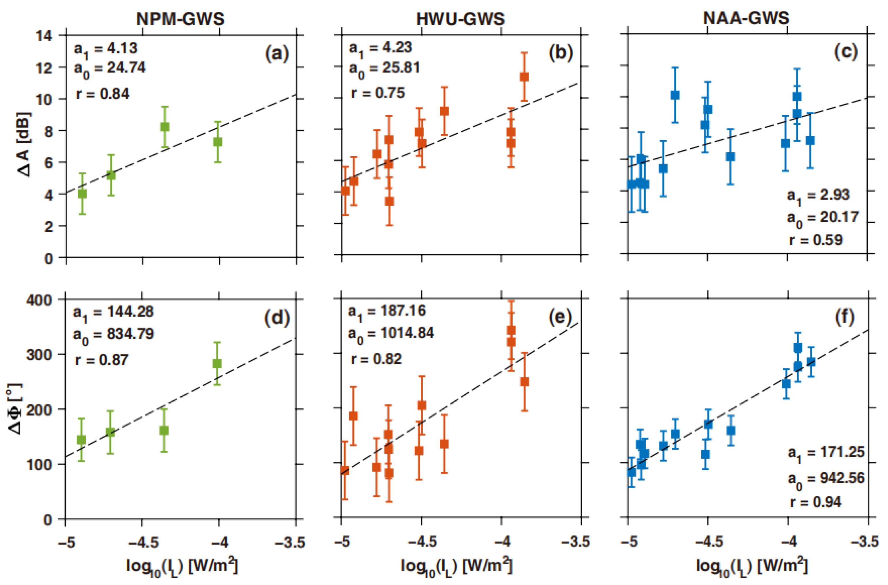 Remotesensing 16 02092 g006