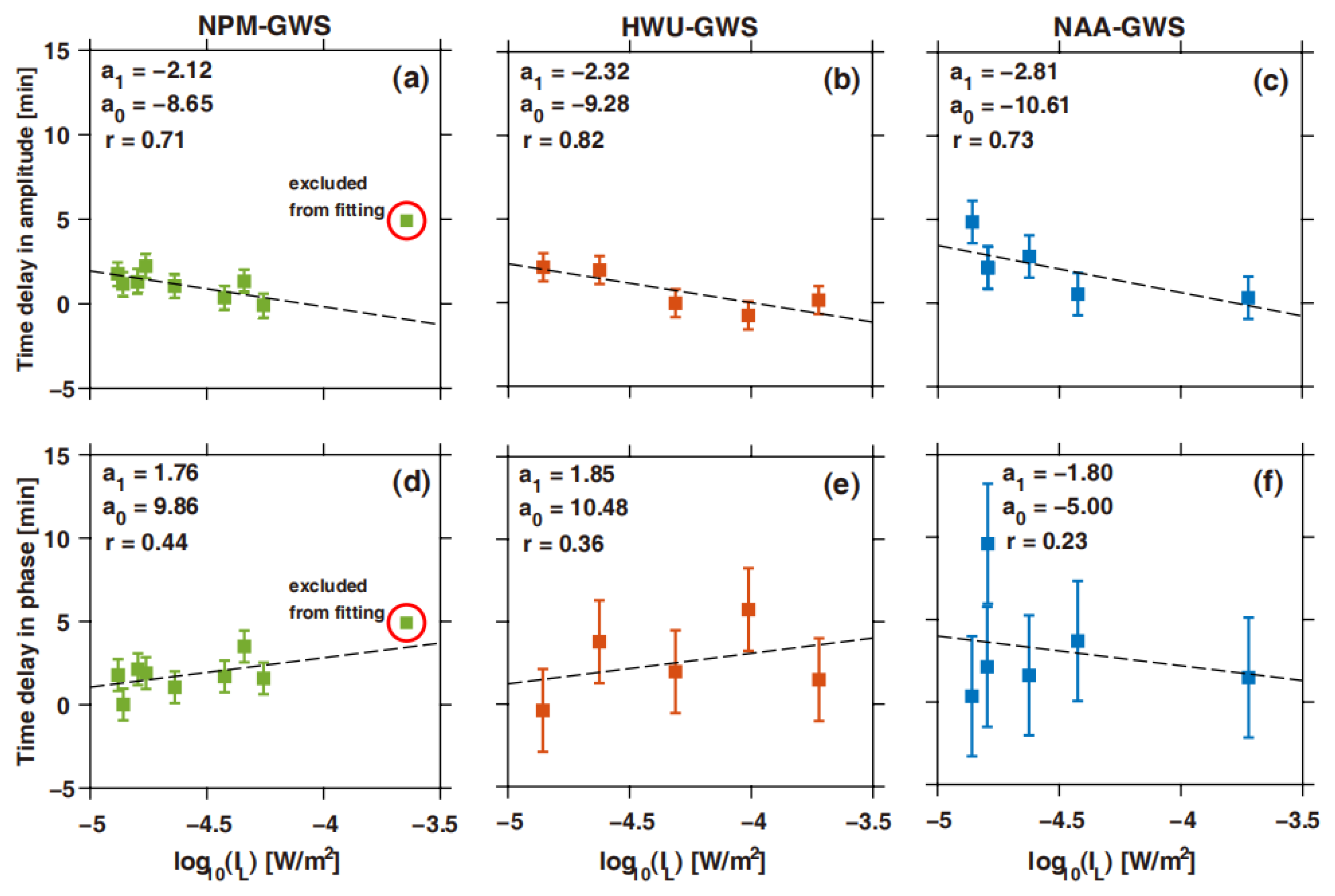 Remotesensing 16 02092 g009