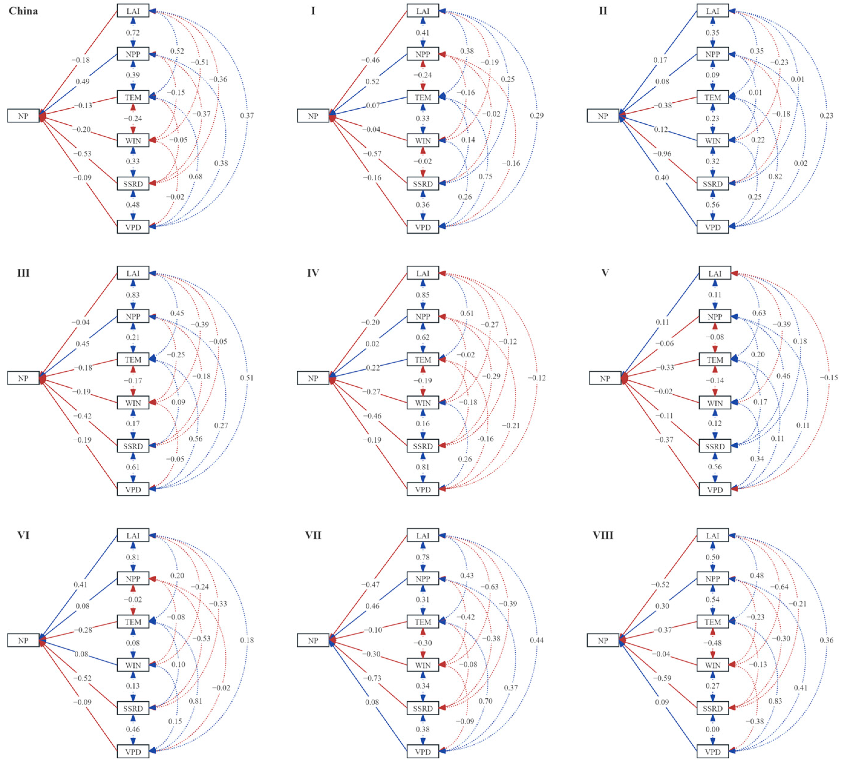 Remotesensing 16 02094 g011